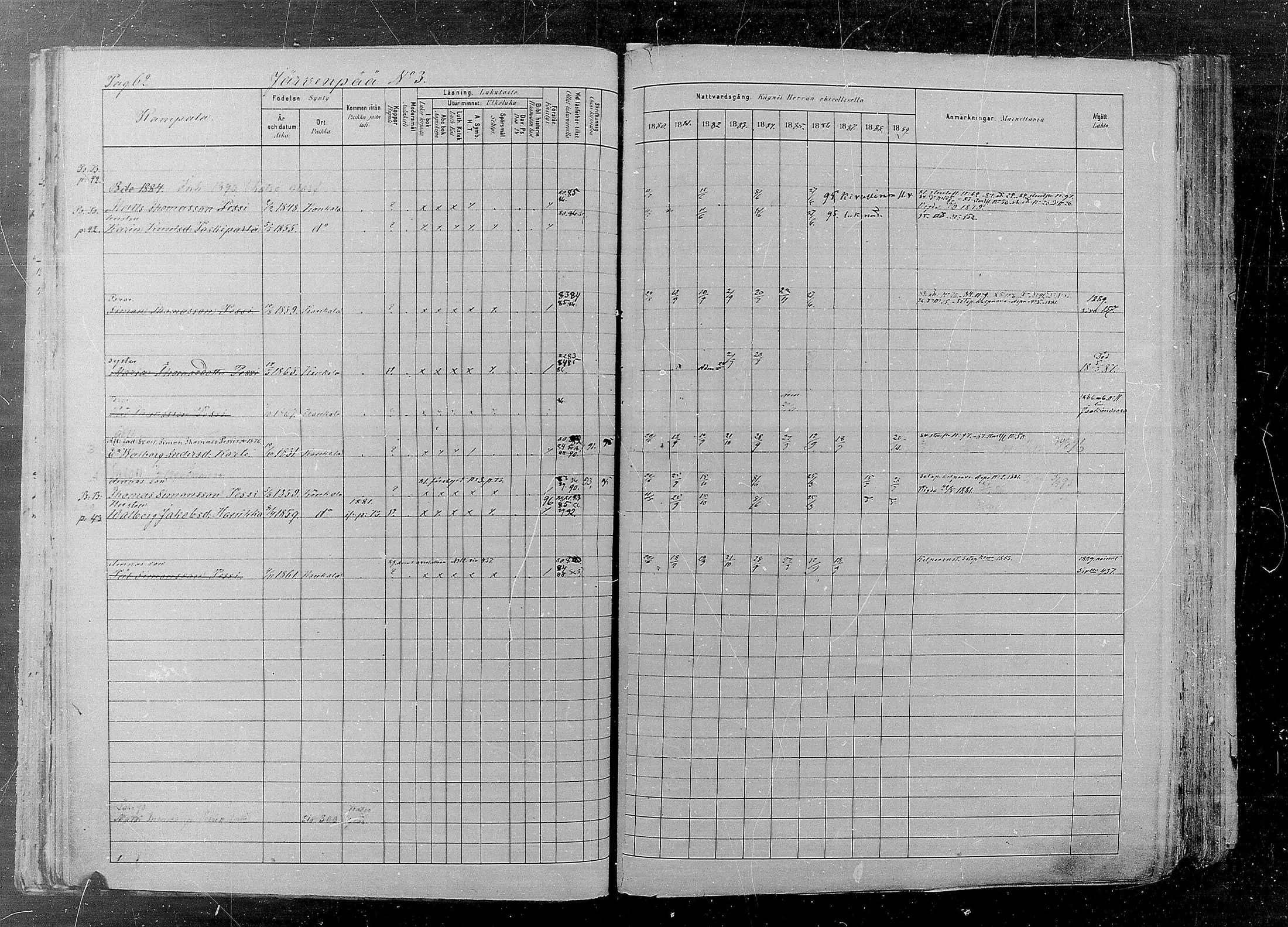 [ ../kirjat/Kirkonkirjat/kaukola/rippikirja_1880-1889_mko35-45/kuvat/64.jpg ]