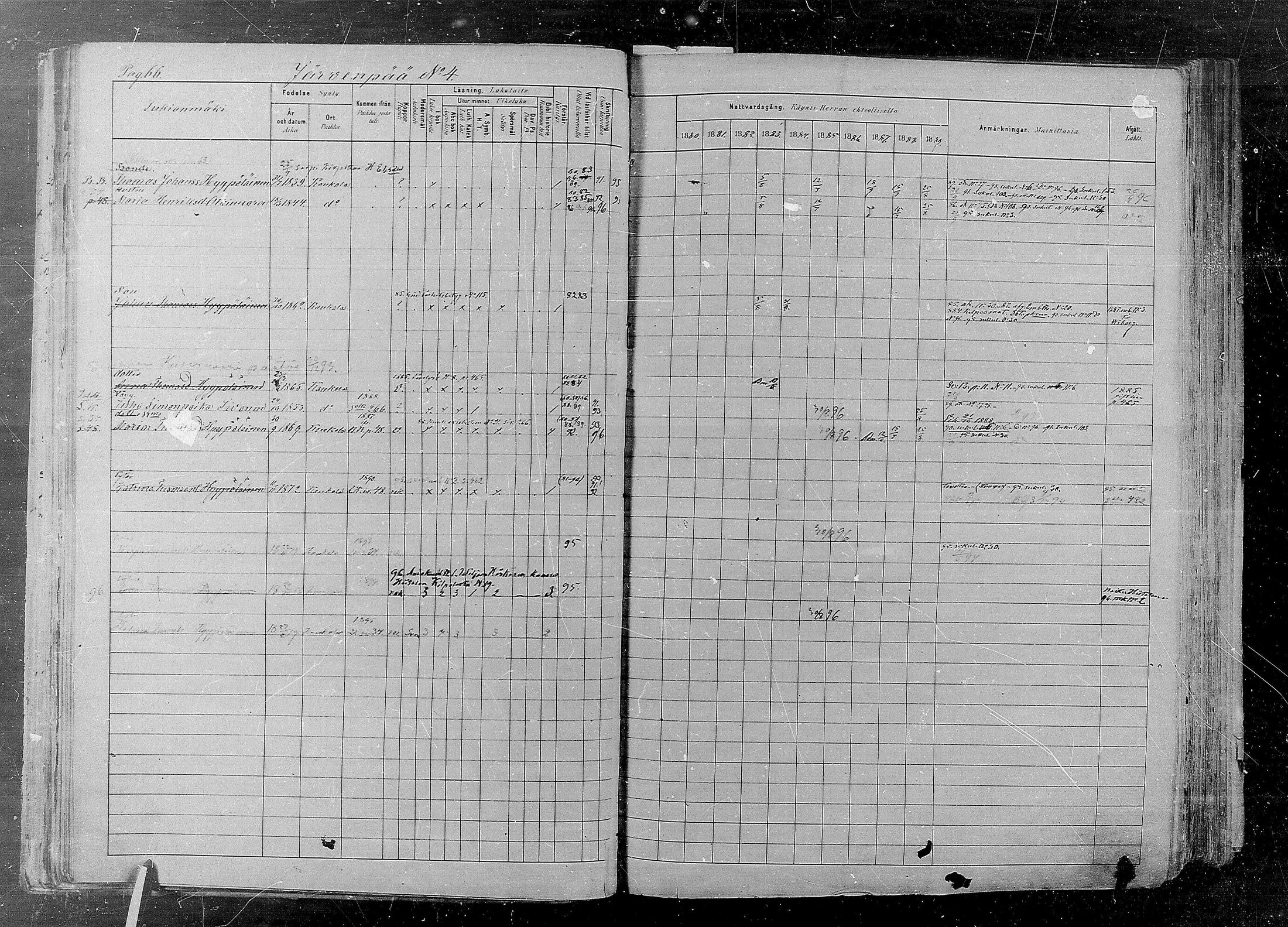 [ ../kirjat/Kirkonkirjat/kaukola/rippikirja_1880-1889_mko35-45/kuvat/68.jpg ]
