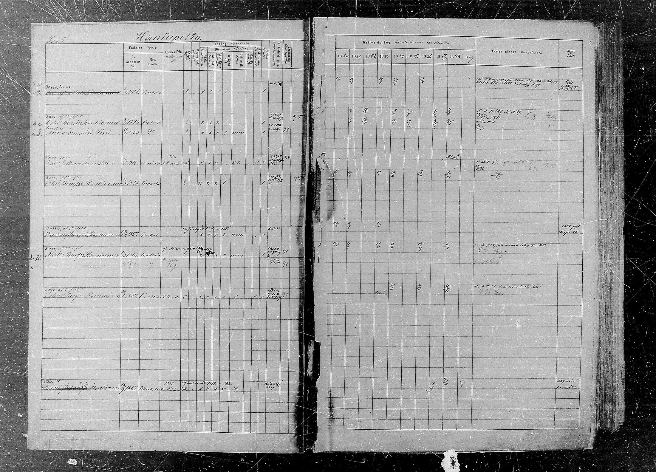 [ ../kirjat/Kirkonkirjat/kaukola/rippikirja_1880-1889_mko35-45/kuvat/7.jpg ]