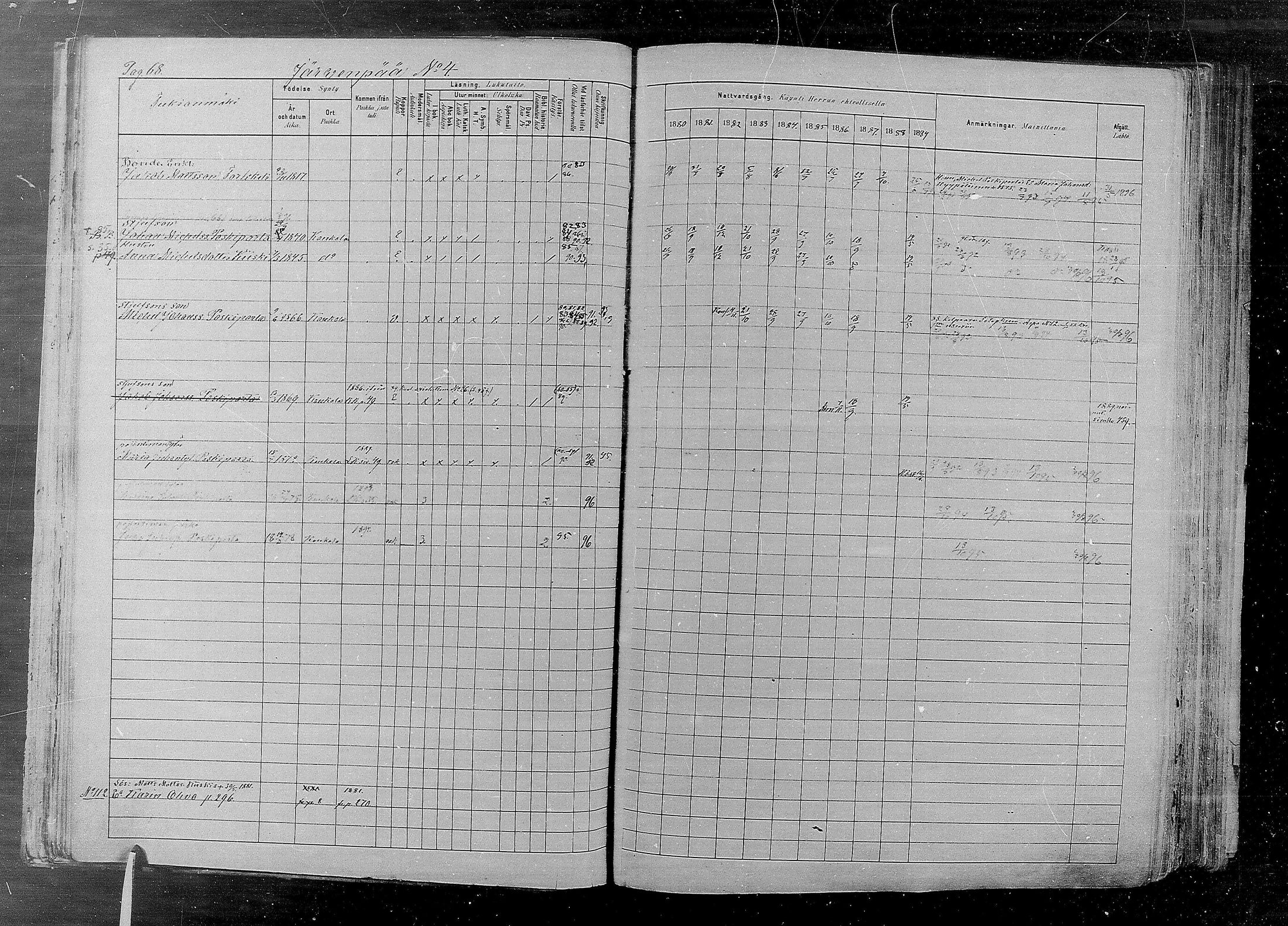 [ ../kirjat/Kirkonkirjat/kaukola/rippikirja_1880-1889_mko35-45/kuvat/70.jpg ]