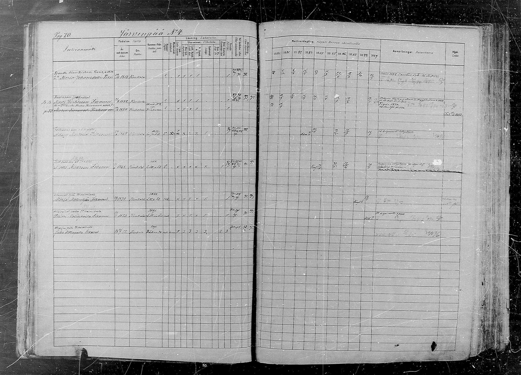 [ ../kirjat/Kirkonkirjat/kaukola/rippikirja_1880-1889_mko35-45/kuvat/72.jpg ]