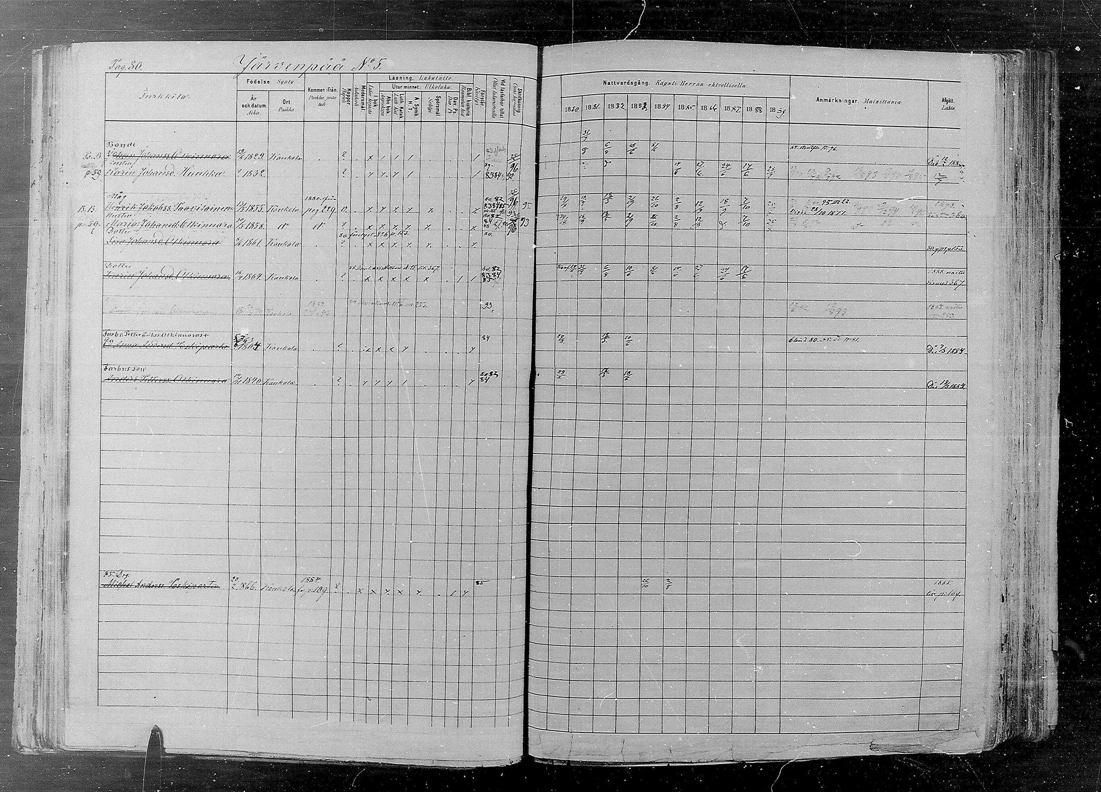 [ ../kirjat/Kirkonkirjat/kaukola/rippikirja_1880-1889_mko35-45/kuvat/82.jpg ]