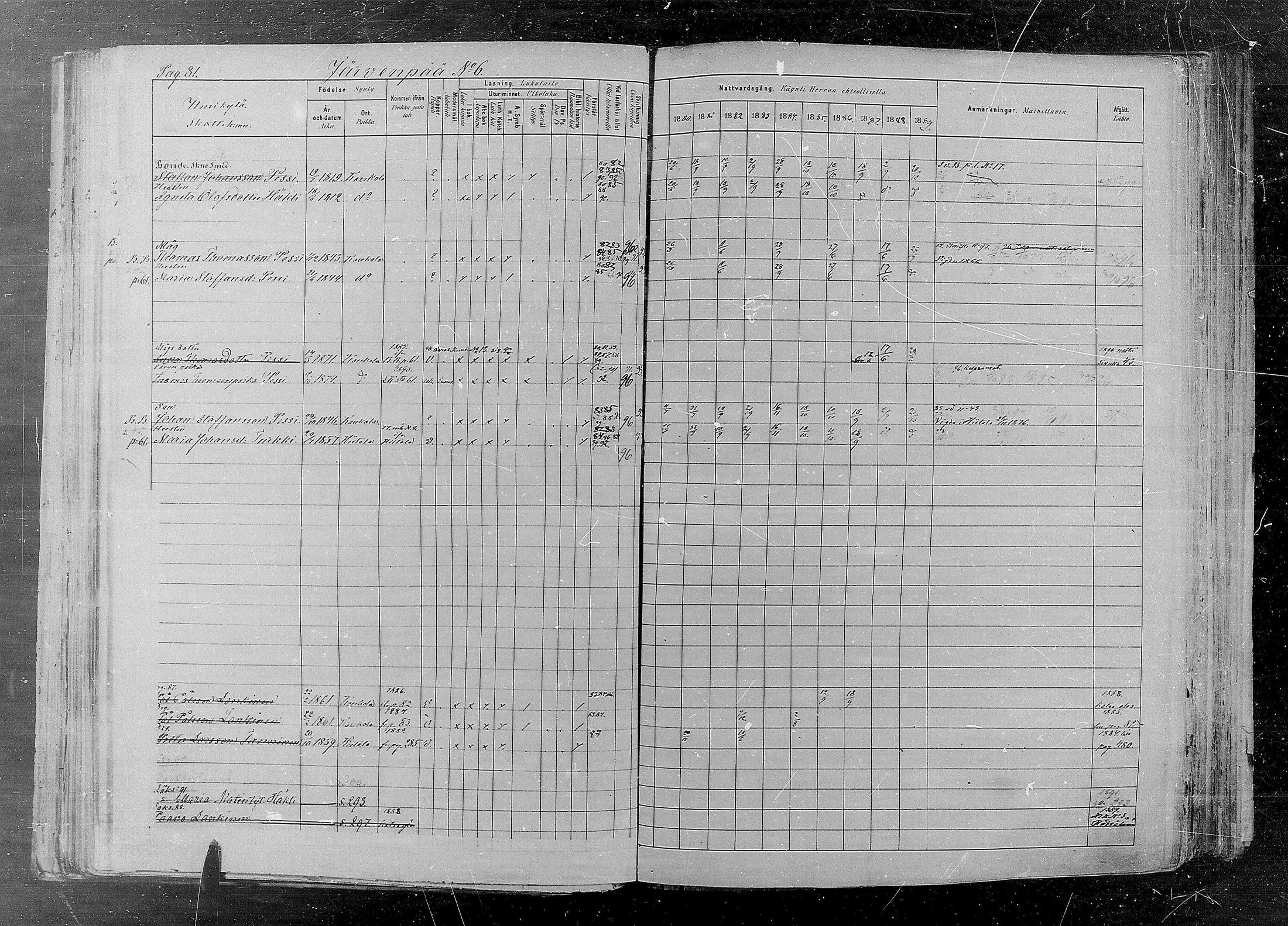 [ ../kirjat/Kirkonkirjat/kaukola/rippikirja_1880-1889_mko35-45/kuvat/83.jpg ]