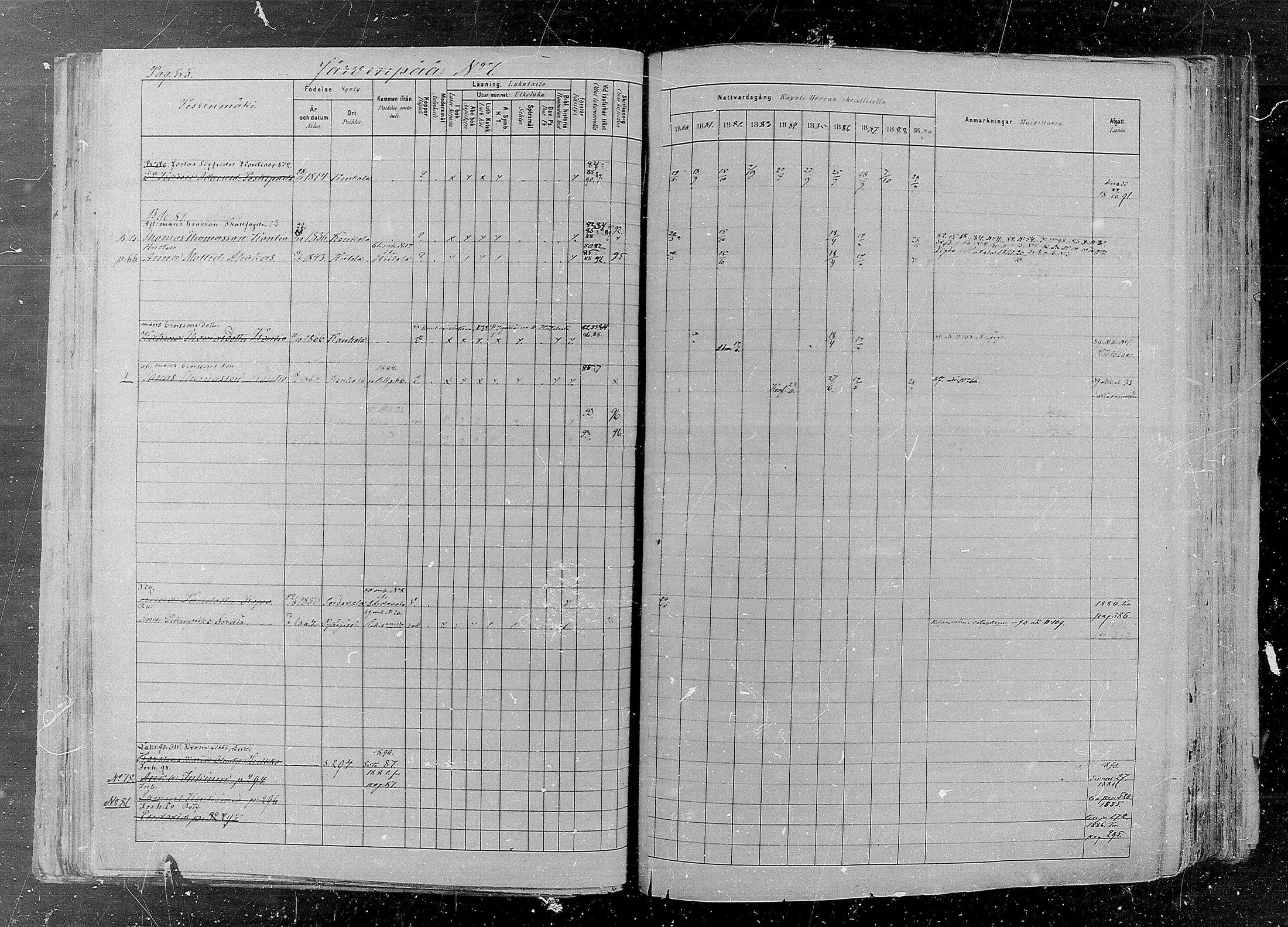 [ ../kirjat/Kirkonkirjat/kaukola/rippikirja_1880-1889_mko35-45/kuvat/87.jpg ]