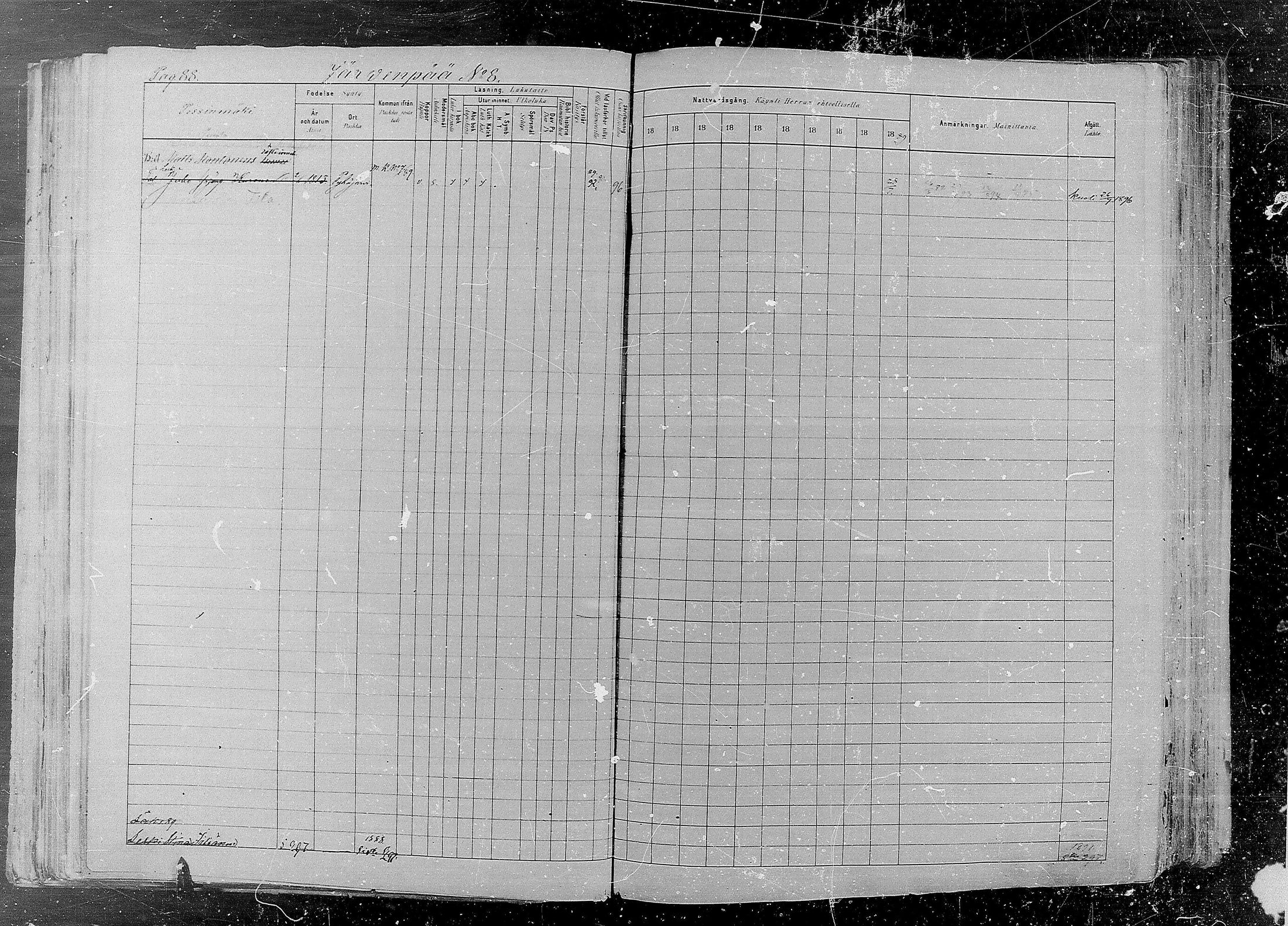 [ ../kirjat/Kirkonkirjat/kaukola/rippikirja_1880-1889_mko35-45/kuvat/90.jpg ]