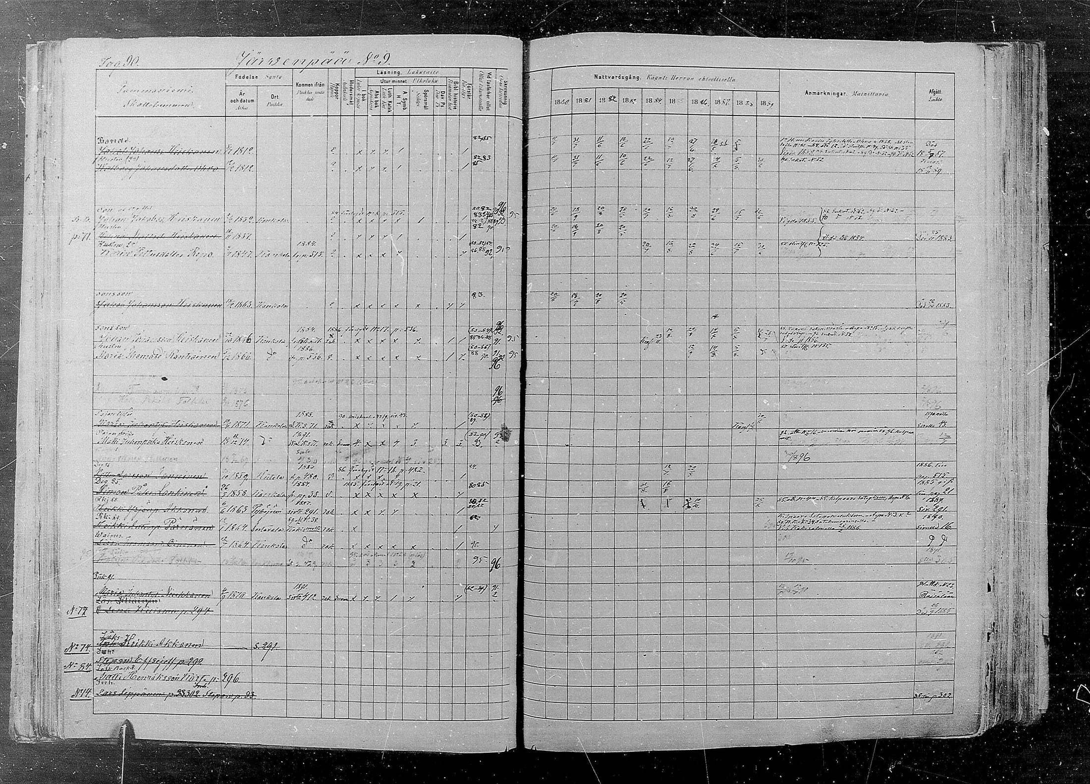 [ ../kirjat/Kirkonkirjat/kaukola/rippikirja_1880-1889_mko35-45/kuvat/92.jpg ]