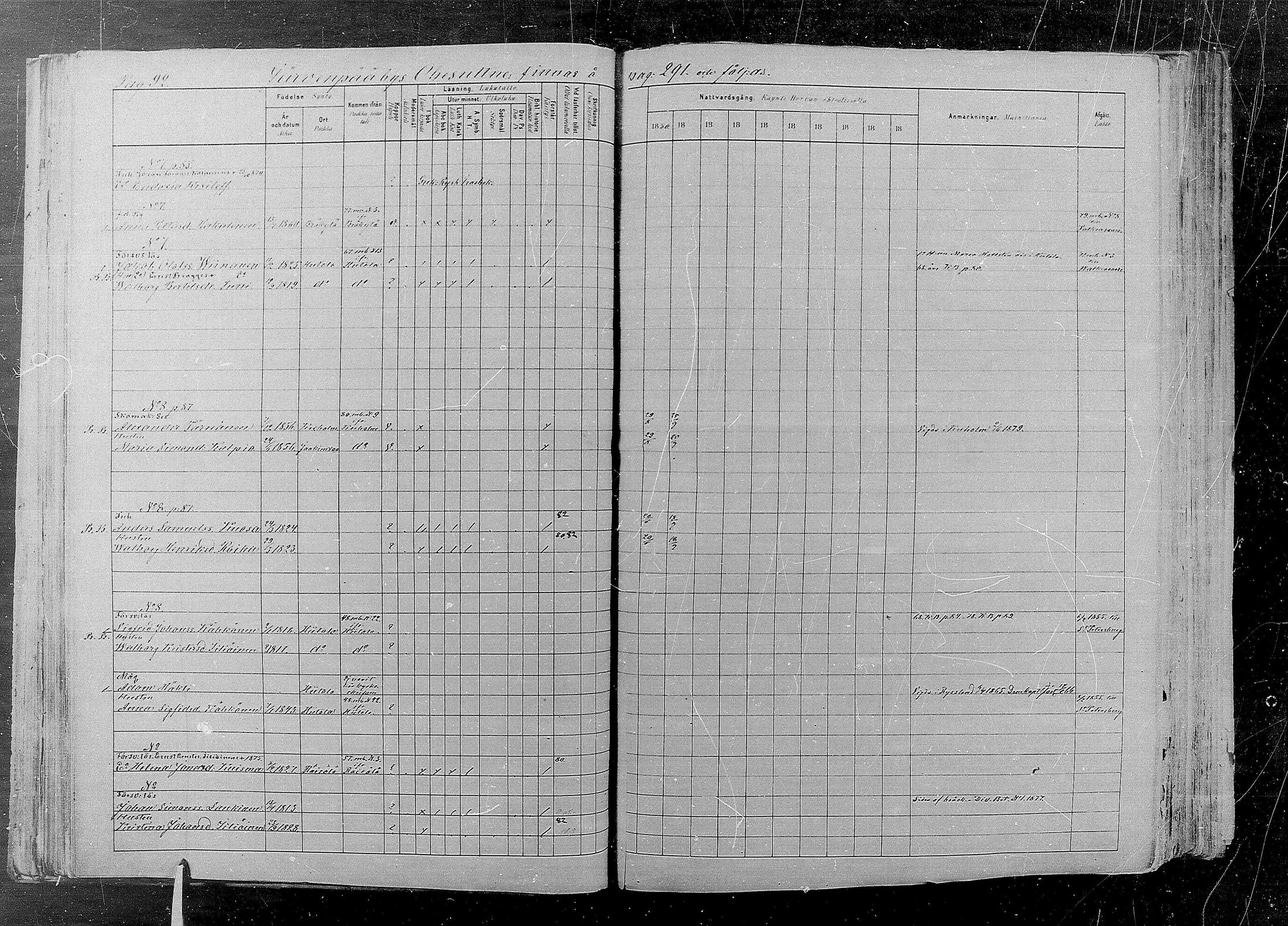 [ ../kirjat/Kirkonkirjat/kaukola/rippikirja_1880-1889_mko35-45/kuvat/94.jpg ]
