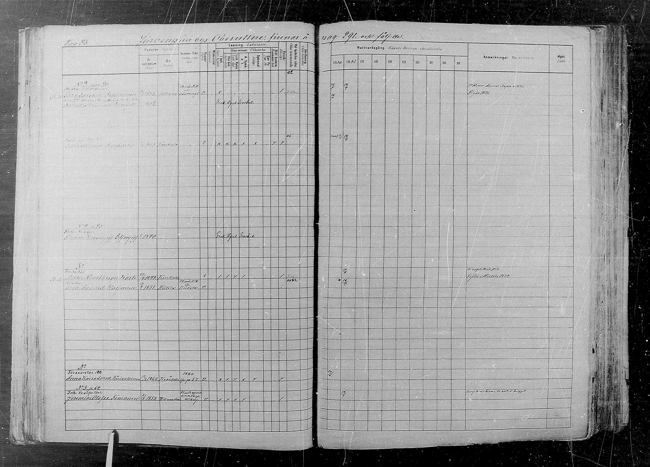 [ ../kirjat/Kirkonkirjat/kaukola/rippikirja_1880-1889_mko35-45/kuvat/95.jpg ]