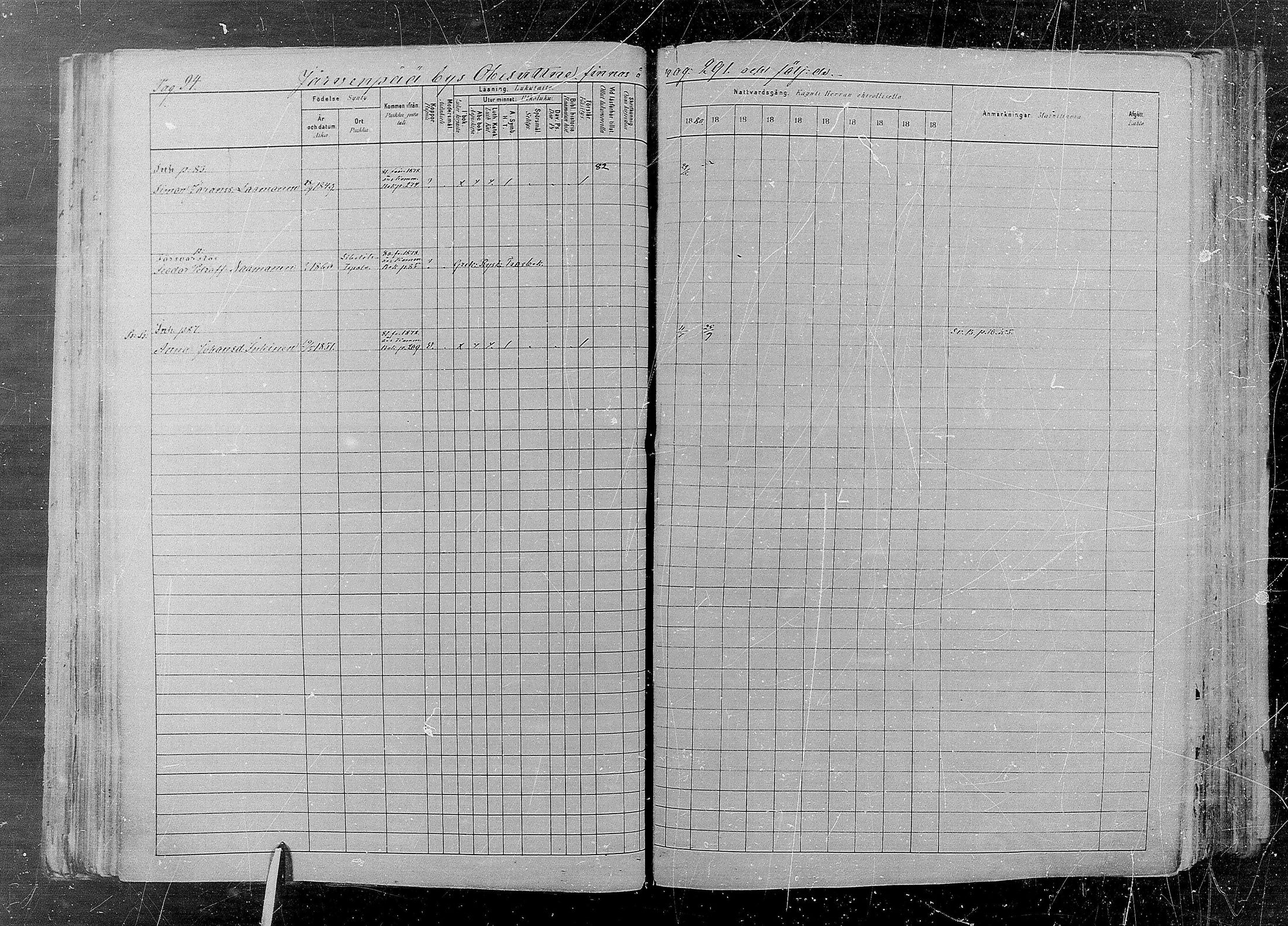 [ ../kirjat/Kirkonkirjat/kaukola/rippikirja_1880-1889_mko35-45/kuvat/96.jpg ]