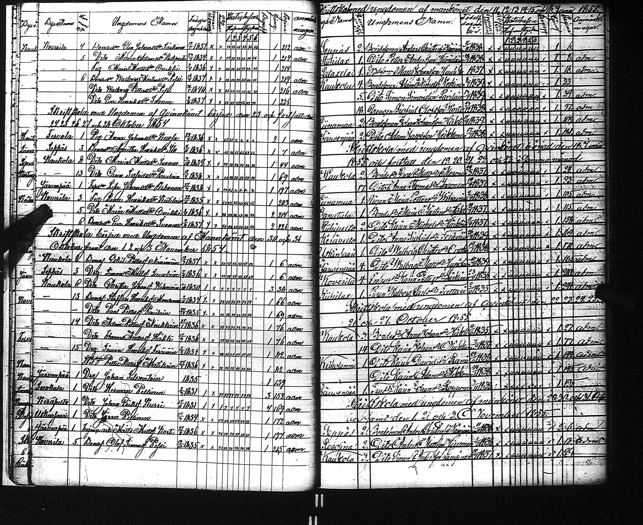 [ ../kirjat/Kirkonkirjat/kaukola/rippilapset_1845-1884_uk557/kuvat/16.jpg ]