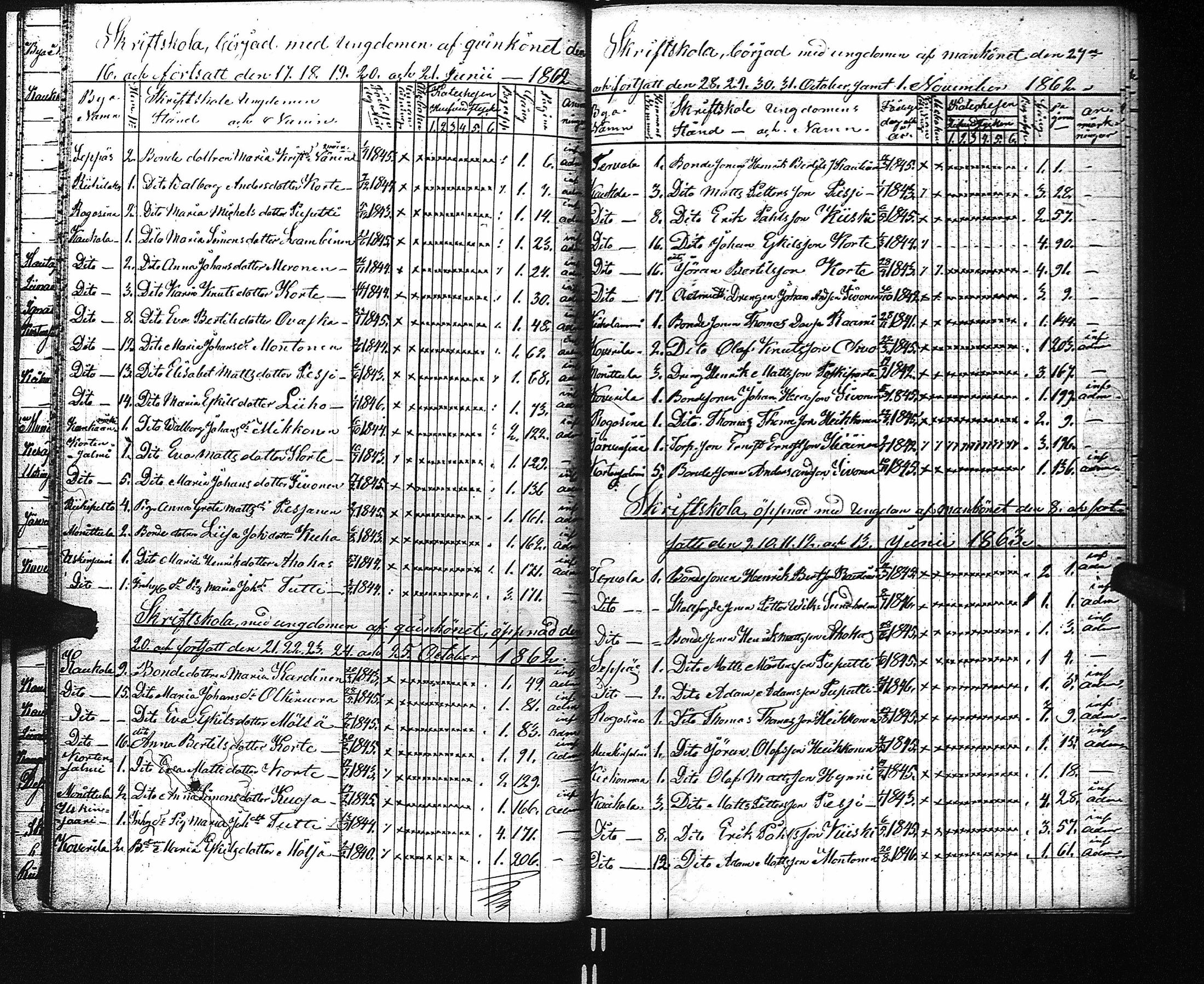 [ ../kirjat/Kirkonkirjat/kaukola/rippilapset_1845-1884_uk557/kuvat/24.jpg ]