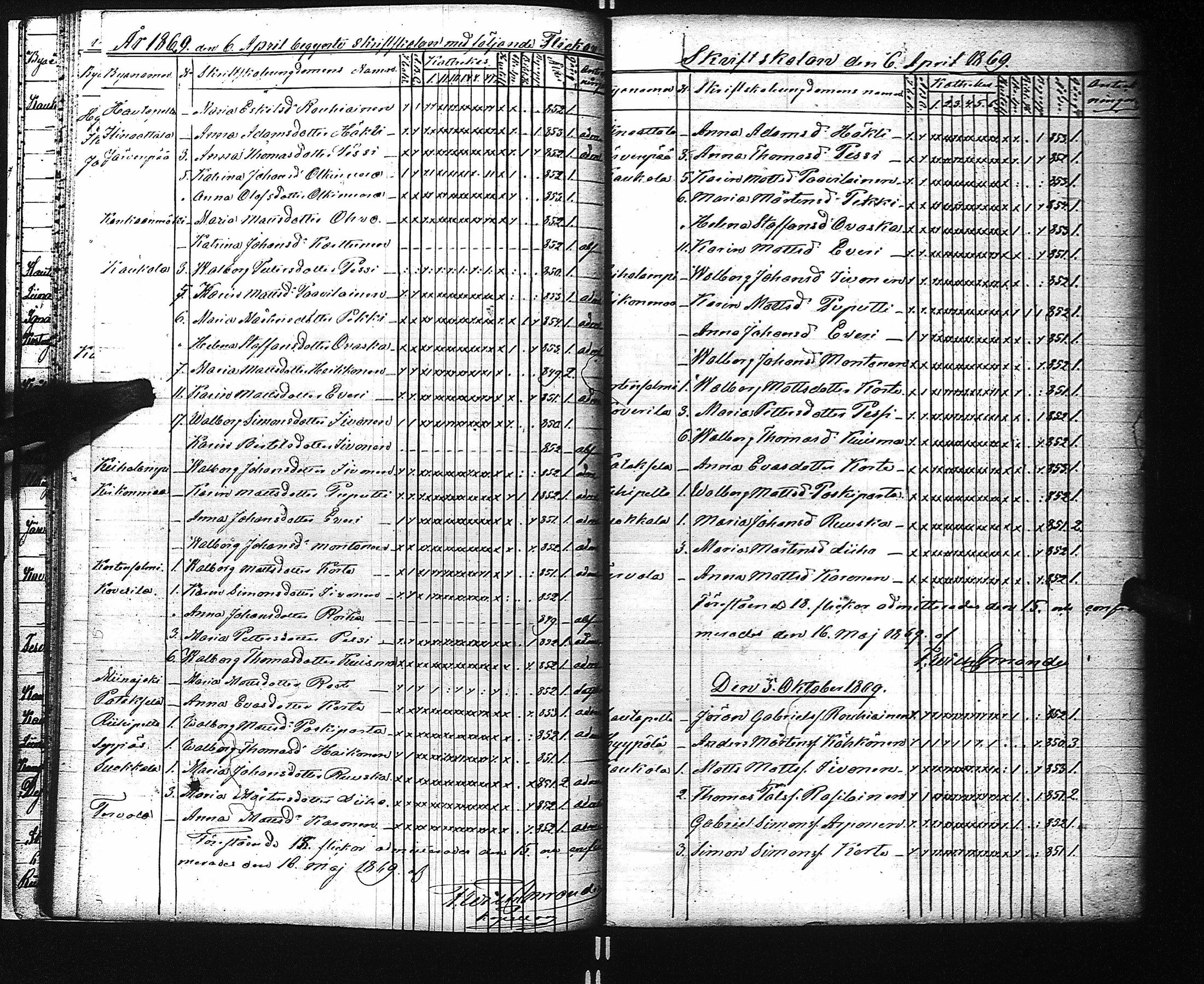[ ../kirjat/Kirkonkirjat/kaukola/rippilapset_1845-1884_uk557/kuvat/35.jpg ]