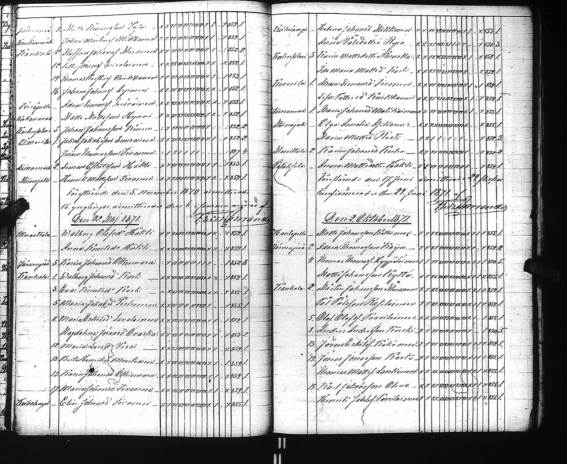 [ ../kirjat/Kirkonkirjat/kaukola/rippilapset_1845-1884_uk557/kuvat/37.jpg ]