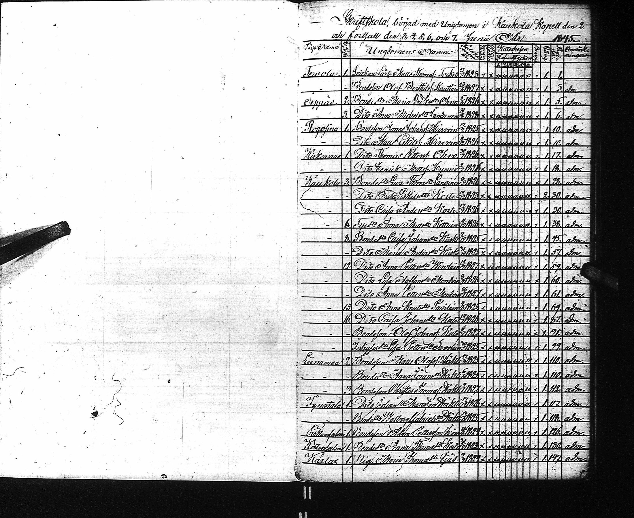[ ../kirjat/Kirkonkirjat/kaukola/rippilapset_1845-1884_uk557/kuvat/4.jpg ]