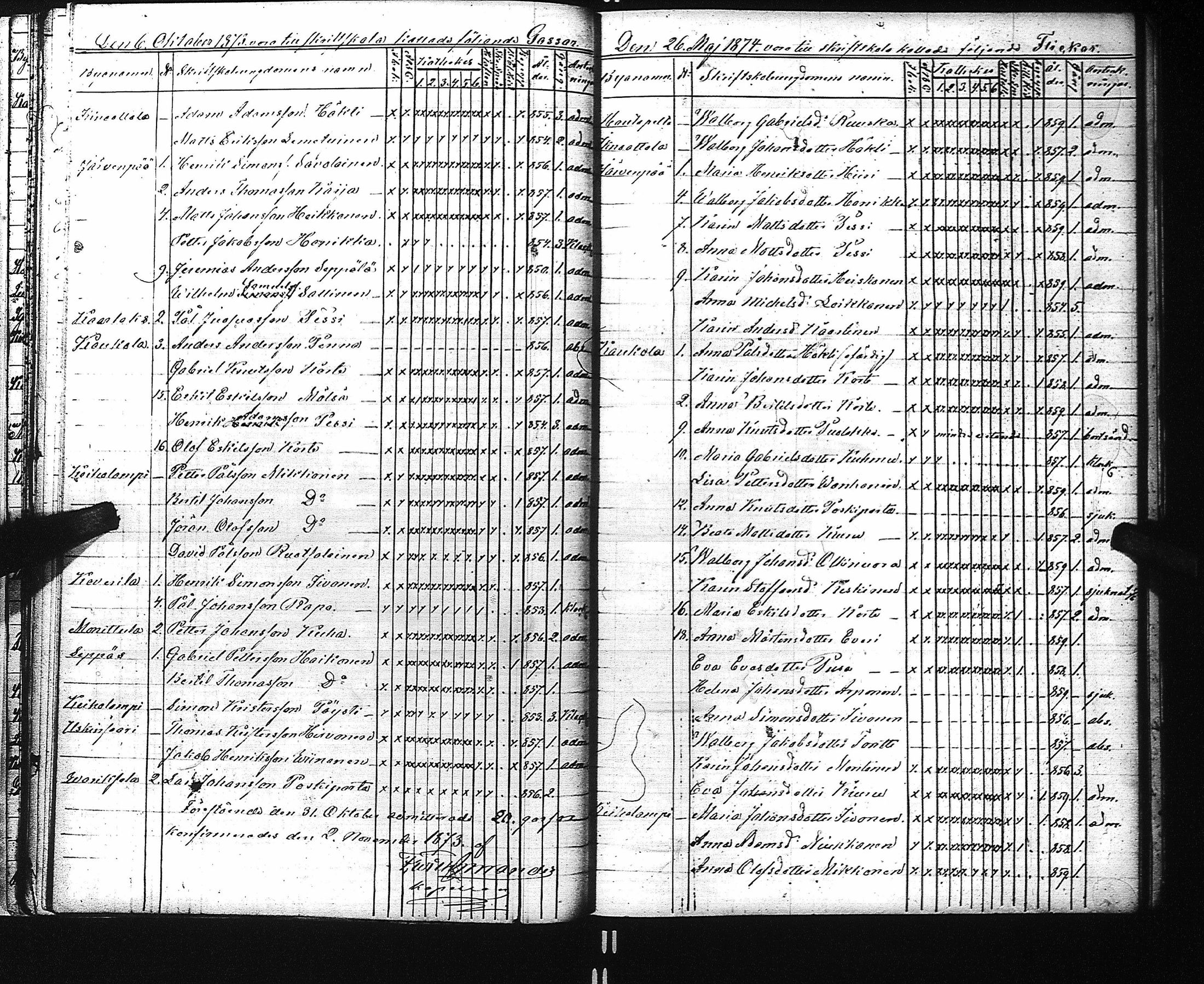 [ ../kirjat/Kirkonkirjat/kaukola/rippilapset_1845-1884_uk557/kuvat/46.jpg ]