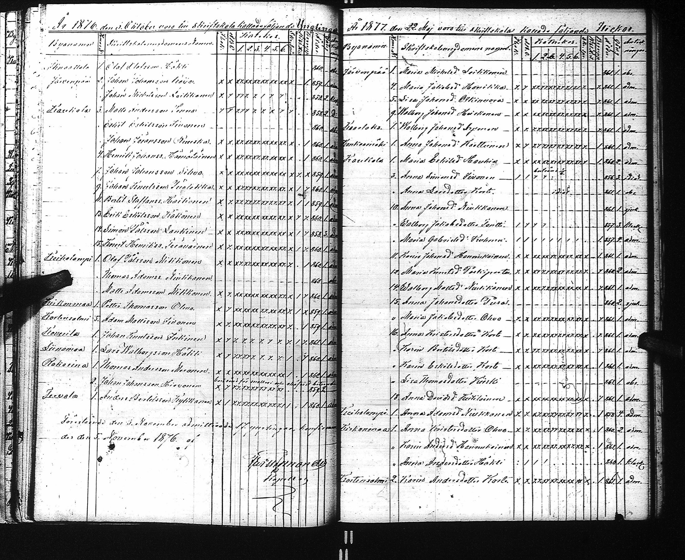 [ ../kirjat/Kirkonkirjat/kaukola/rippilapset_1845-1884_uk557/kuvat/50.jpg ]