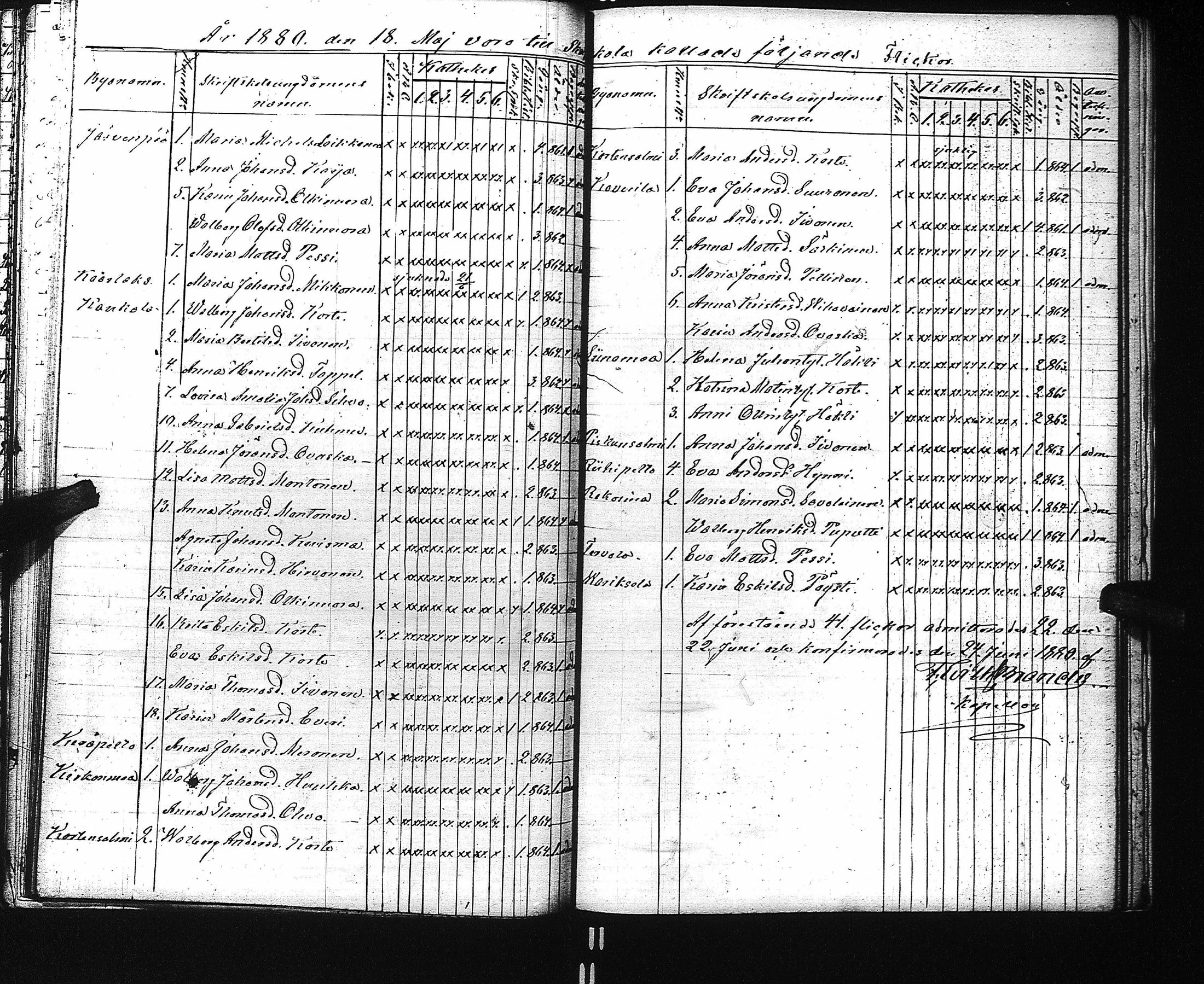 [ ../kirjat/Kirkonkirjat/kaukola/rippilapset_1845-1884_uk557/kuvat/57.jpg ]