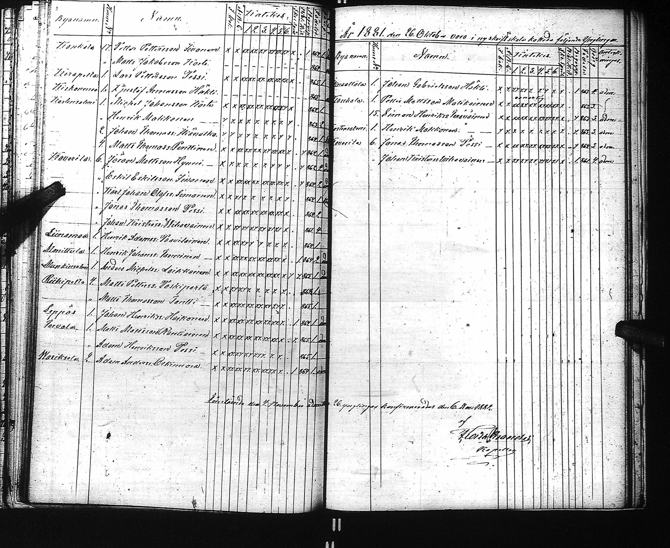 [ ../kirjat/Kirkonkirjat/kaukola/rippilapset_1845-1884_uk557/kuvat/61.jpg ]