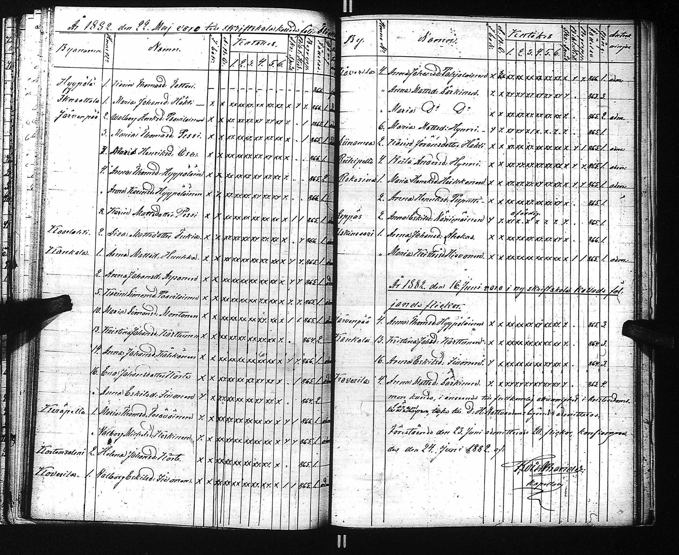 [ ../kirjat/Kirkonkirjat/kaukola/rippilapset_1845-1884_uk557/kuvat/62.jpg ]