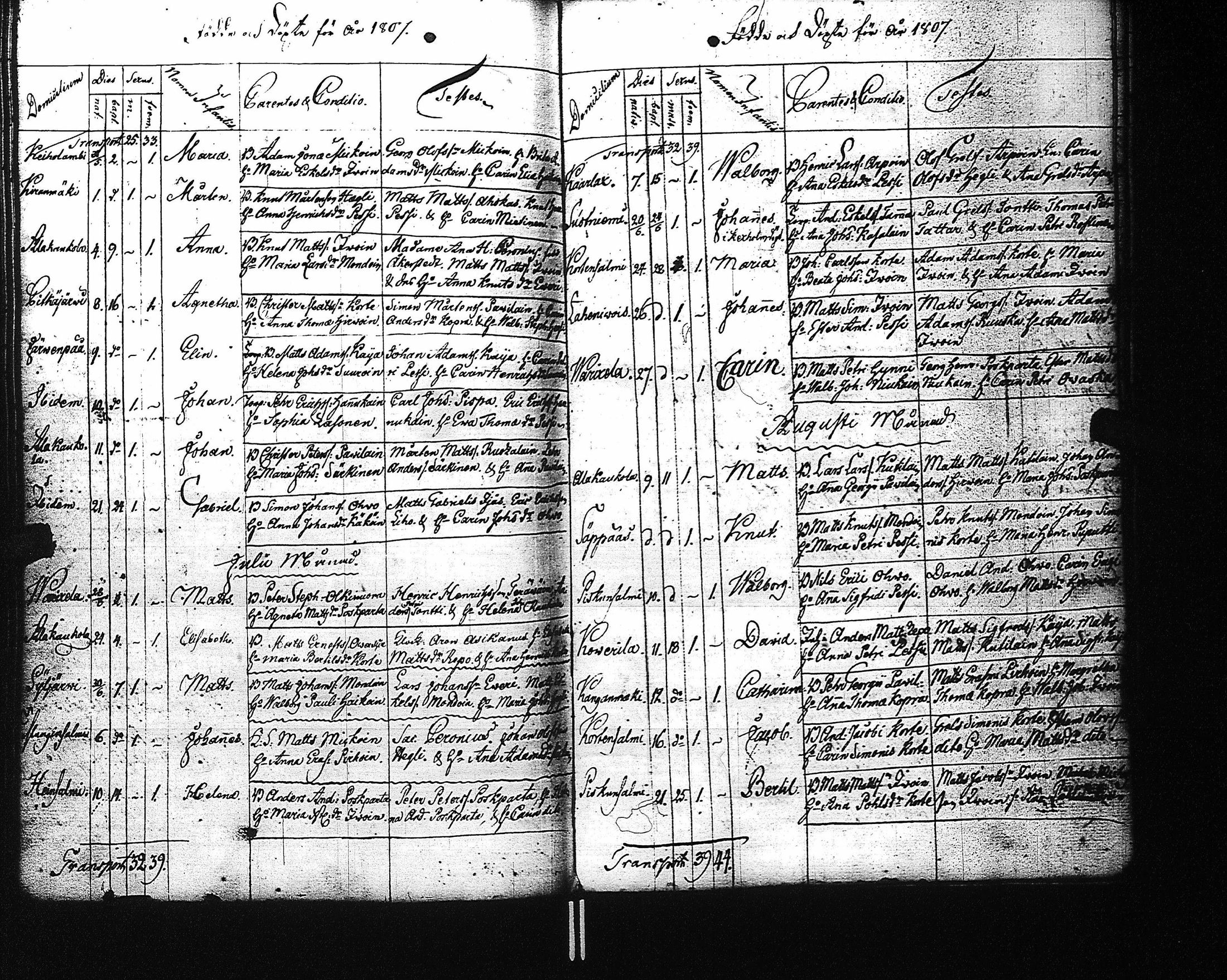 [ ../kirjat/Kirkonkirjat/kaukola/syntyneet_1785-1810_uk557/kuvat/102.jpg ]