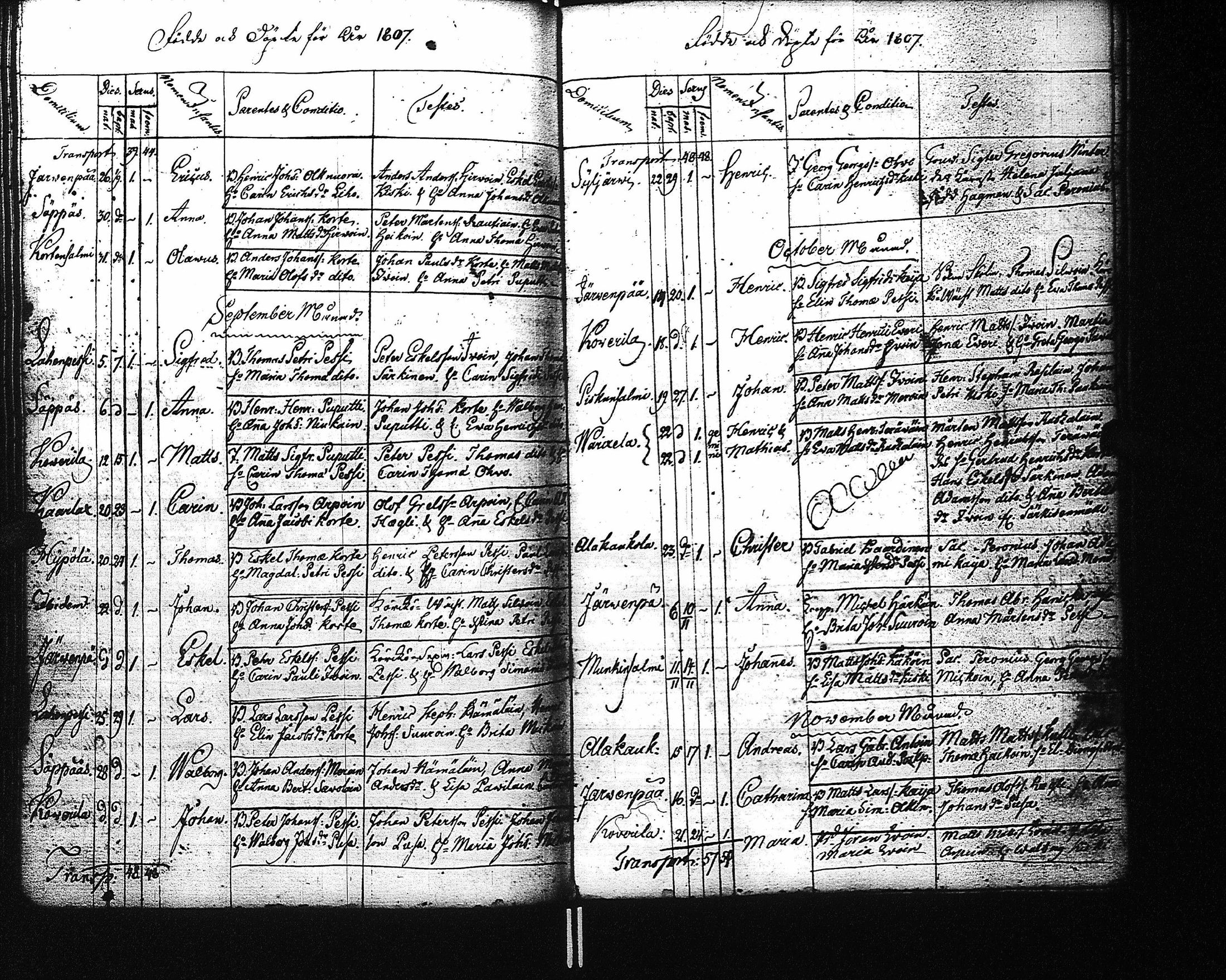 [ ../kirjat/Kirkonkirjat/kaukola/syntyneet_1785-1810_uk557/kuvat/103.jpg ]