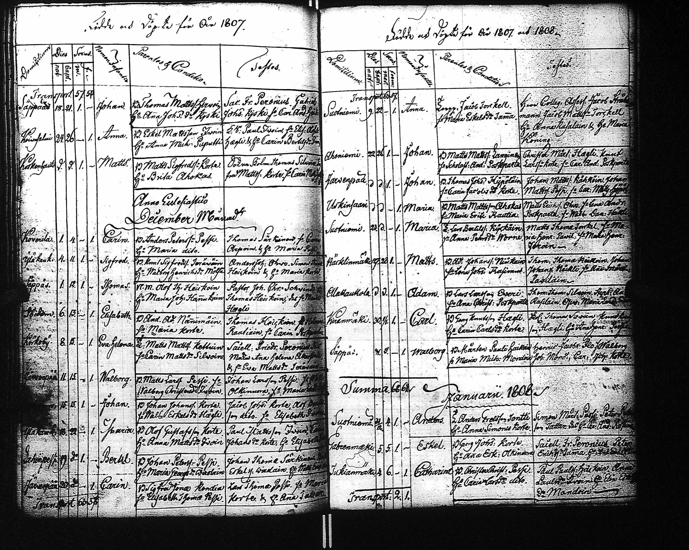 [ ../kirjat/Kirkonkirjat/kaukola/syntyneet_1785-1810_uk557/kuvat/104.jpg ]
