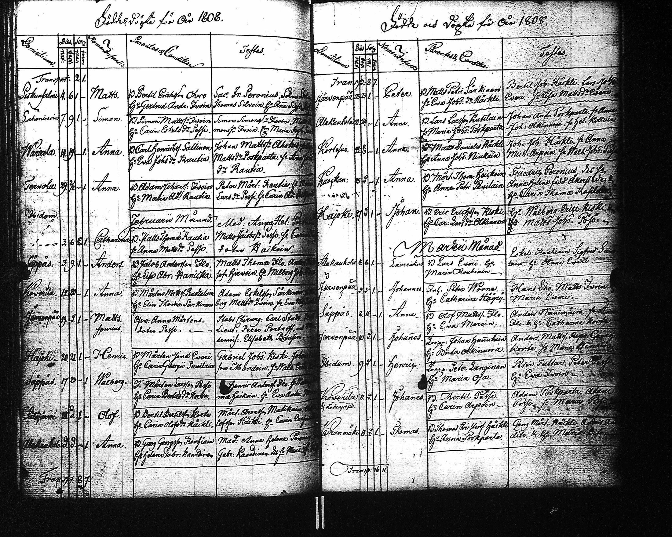 [ ../kirjat/Kirkonkirjat/kaukola/syntyneet_1785-1810_uk557/kuvat/105.jpg ]