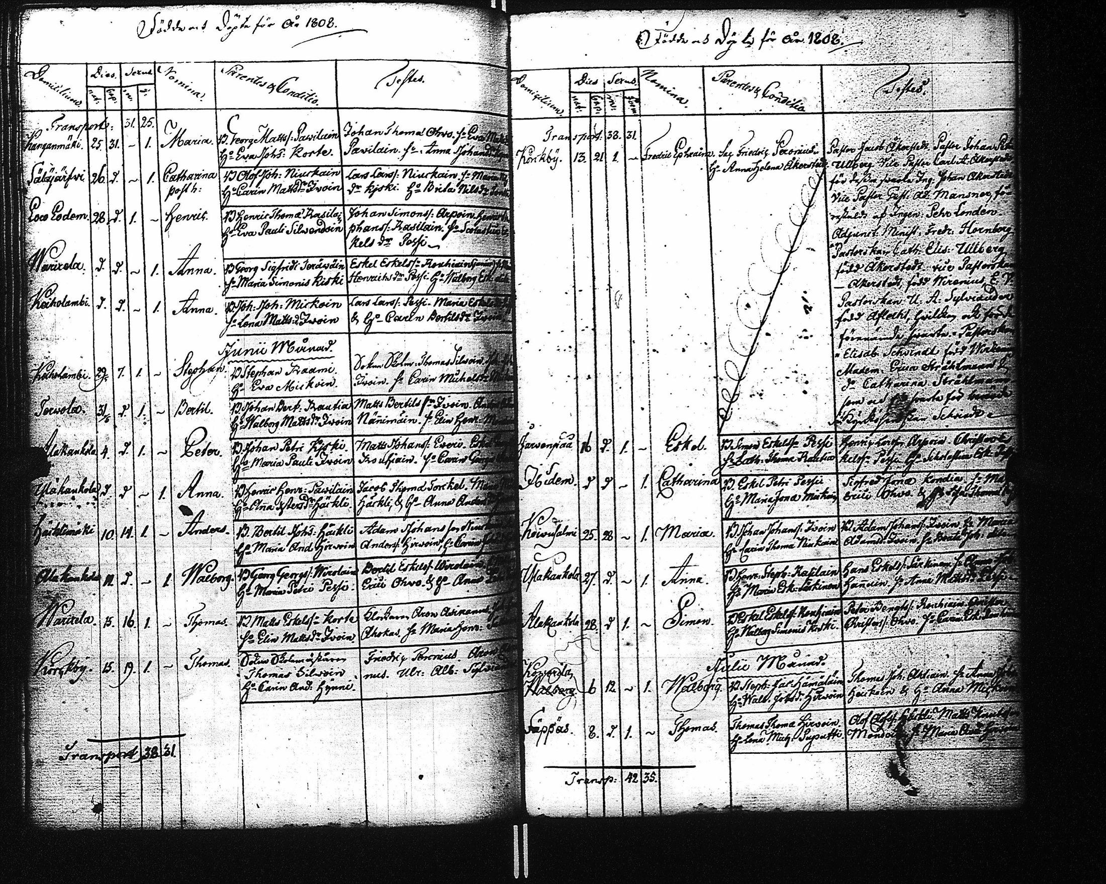 [ ../kirjat/Kirkonkirjat/kaukola/syntyneet_1785-1810_uk557/kuvat/107.jpg ]