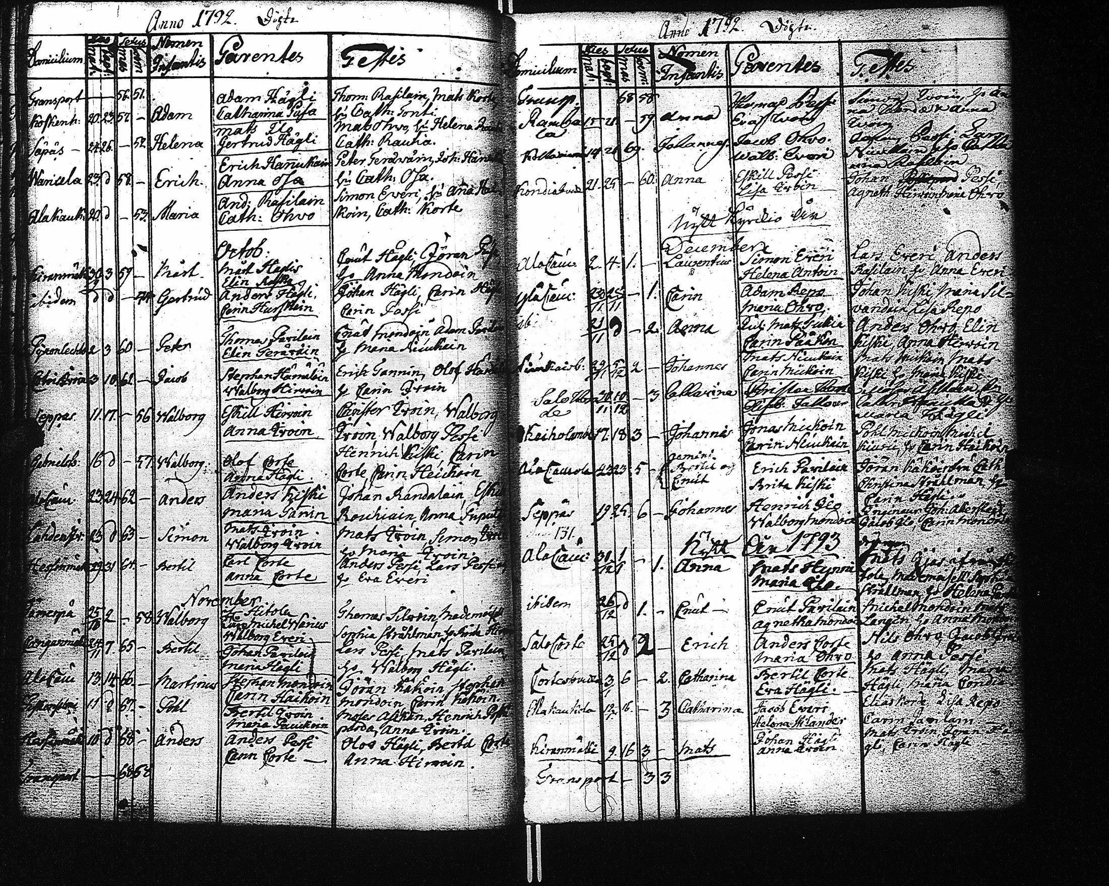 [ ../kirjat/Kirkonkirjat/kaukola/syntyneet_1785-1810_uk557/kuvat/35.jpg ]