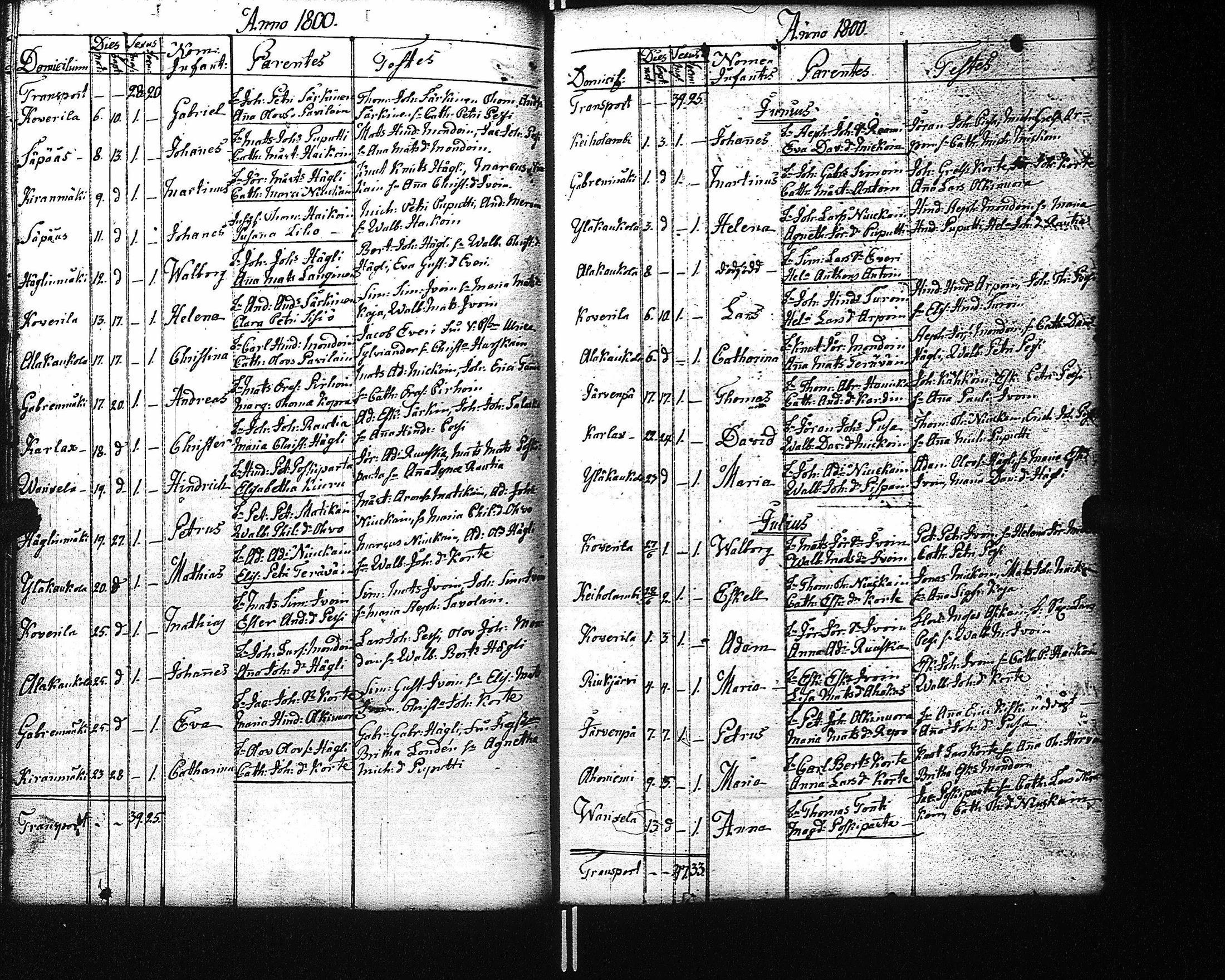 [ ../kirjat/Kirkonkirjat/kaukola/syntyneet_1785-1810_uk557/kuvat/66.jpg ]