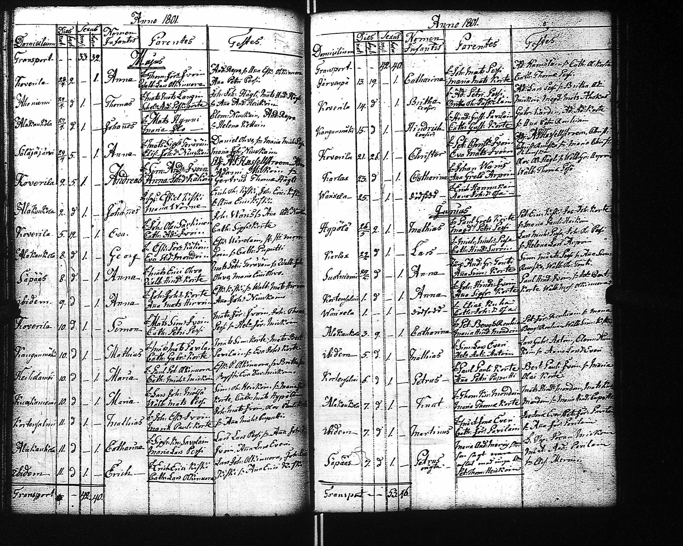 [ ../kirjat/Kirkonkirjat/kaukola/syntyneet_1785-1810_uk557/kuvat/71.jpg ]