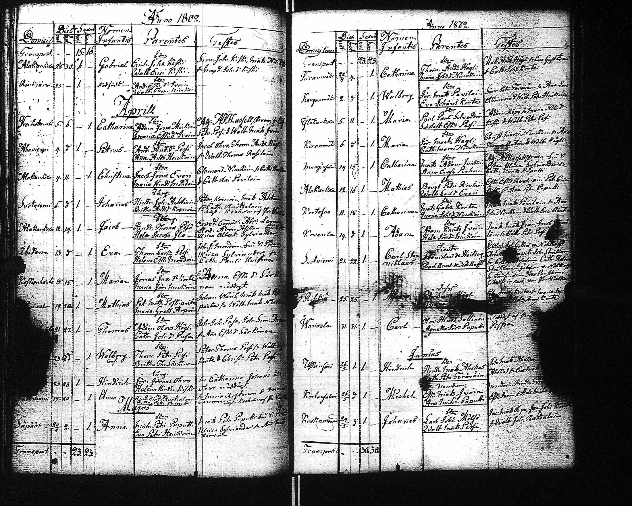 [ ../kirjat/Kirkonkirjat/kaukola/syntyneet_1785-1810_uk557/kuvat/75.jpg ]