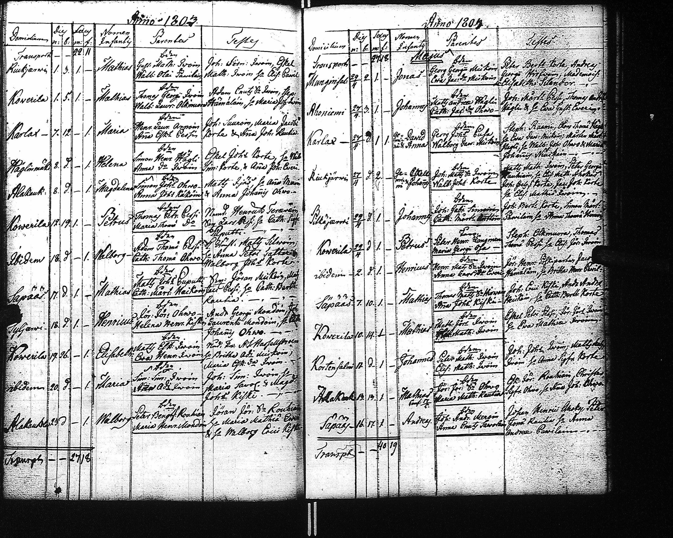 [ ../kirjat/Kirkonkirjat/kaukola/syntyneet_1785-1810_uk557/kuvat/80.jpg ]