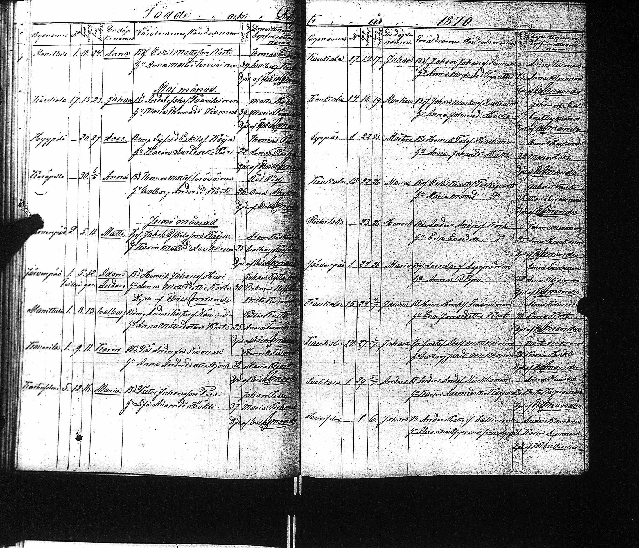 [ ../kirjat/Kirkonkirjat/kaukola/syntyneet_1840-1871_uk557/kuvat/126.jpg ]