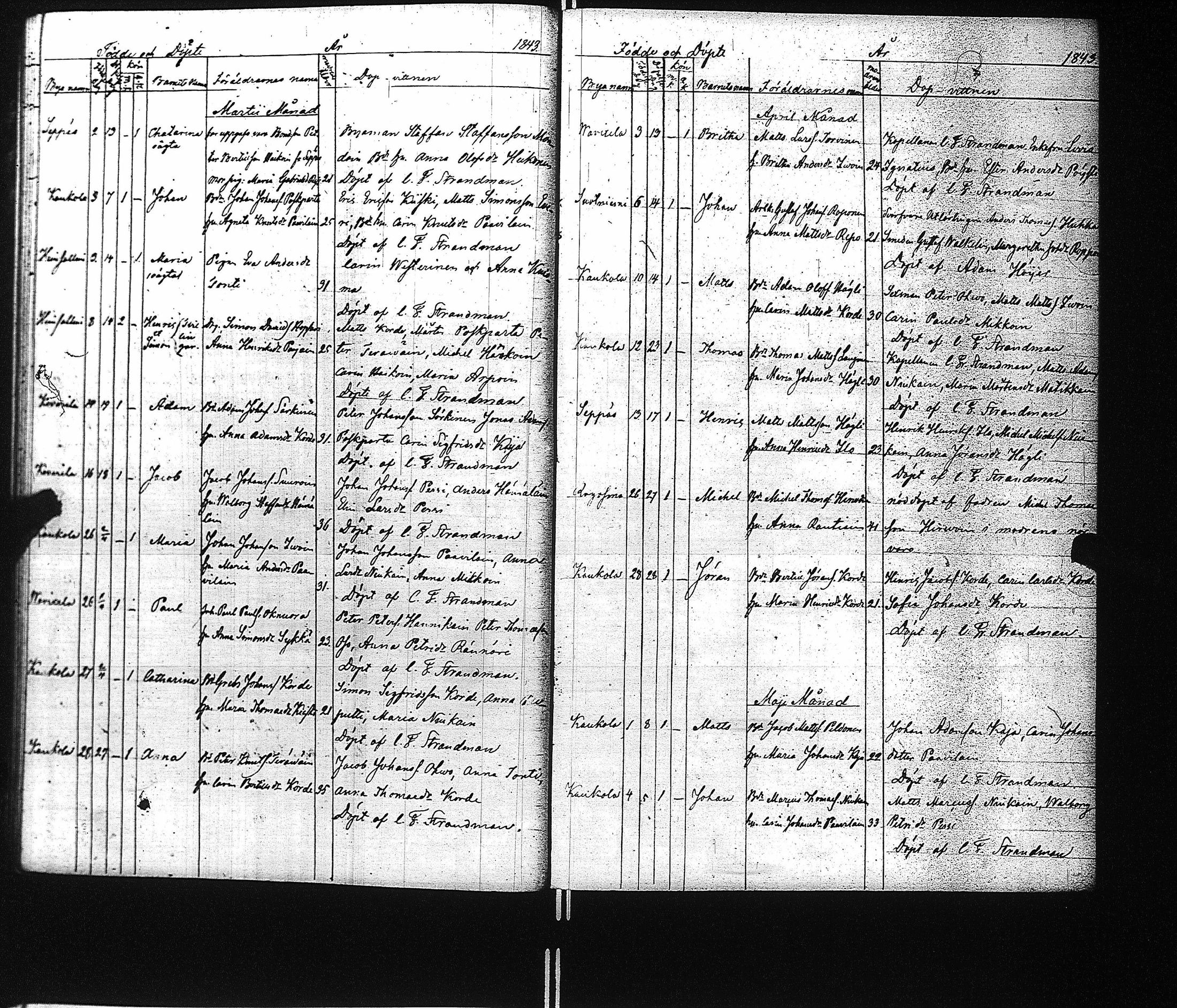 [ ../kirjat/Kirkonkirjat/kaukola/syntyneet_1840-1871_uk557/kuvat/21.jpg ]