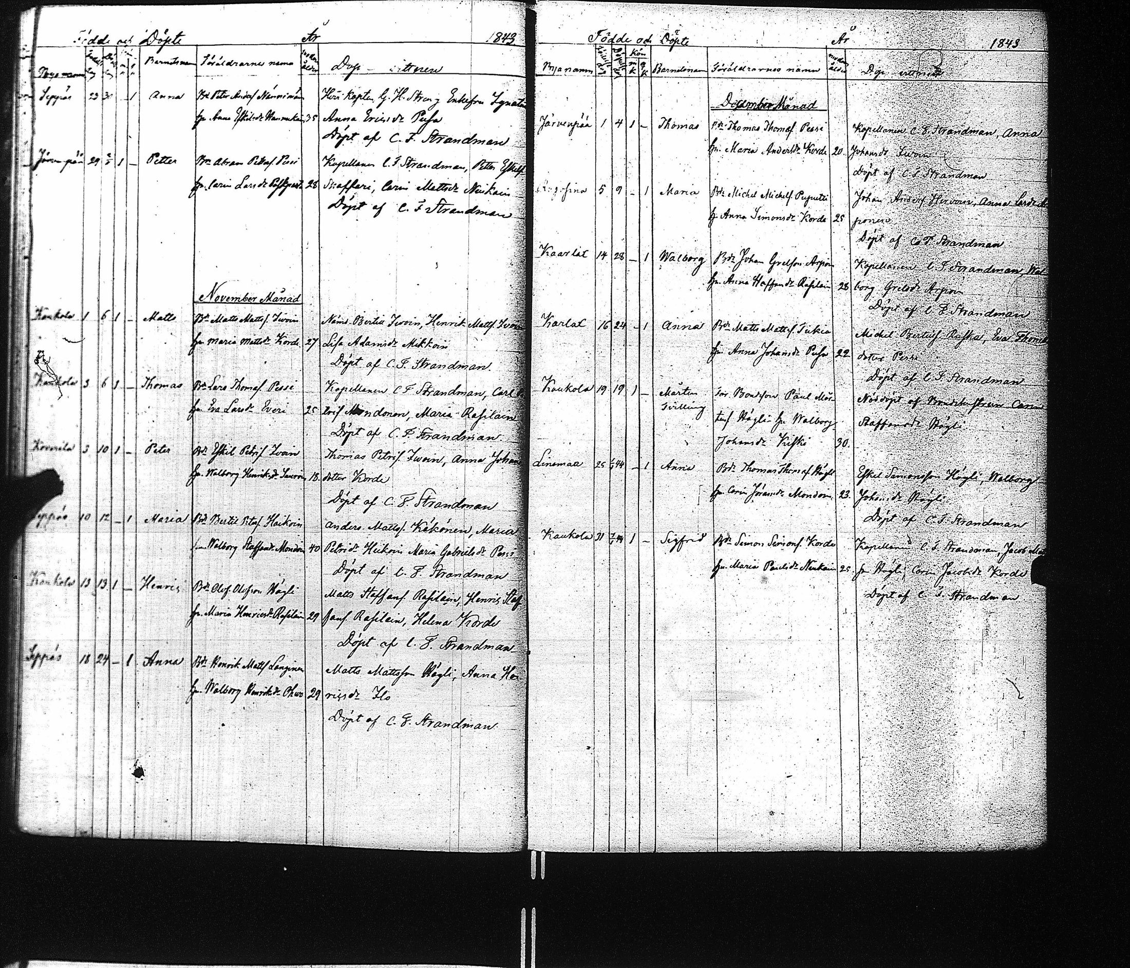 [ ../kirjat/Kirkonkirjat/kaukola/syntyneet_1840-1871_uk557/kuvat/24.jpg ]