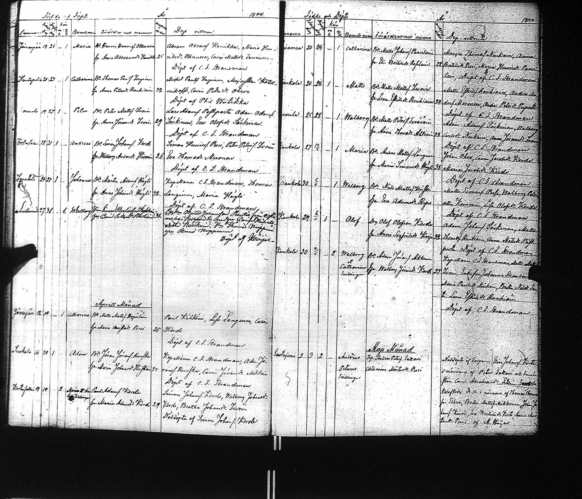 [ ../kirjat/Kirkonkirjat/kaukola/syntyneet_1840-1871_uk557/kuvat/26.jpg ]