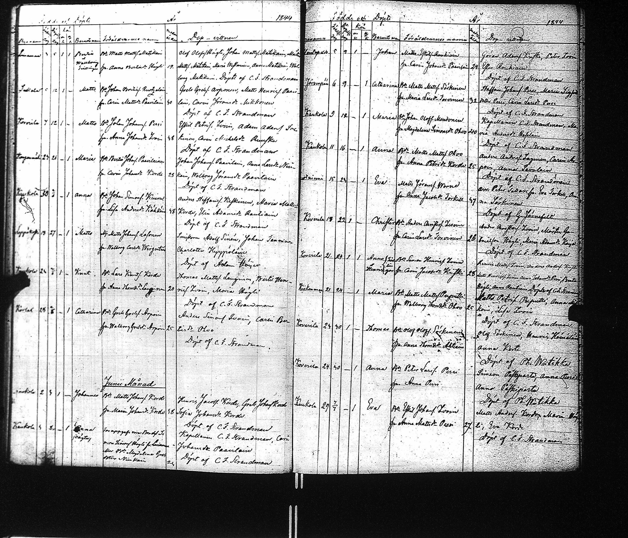 [ ../kirjat/Kirkonkirjat/kaukola/syntyneet_1840-1871_uk557/kuvat/27.jpg ]