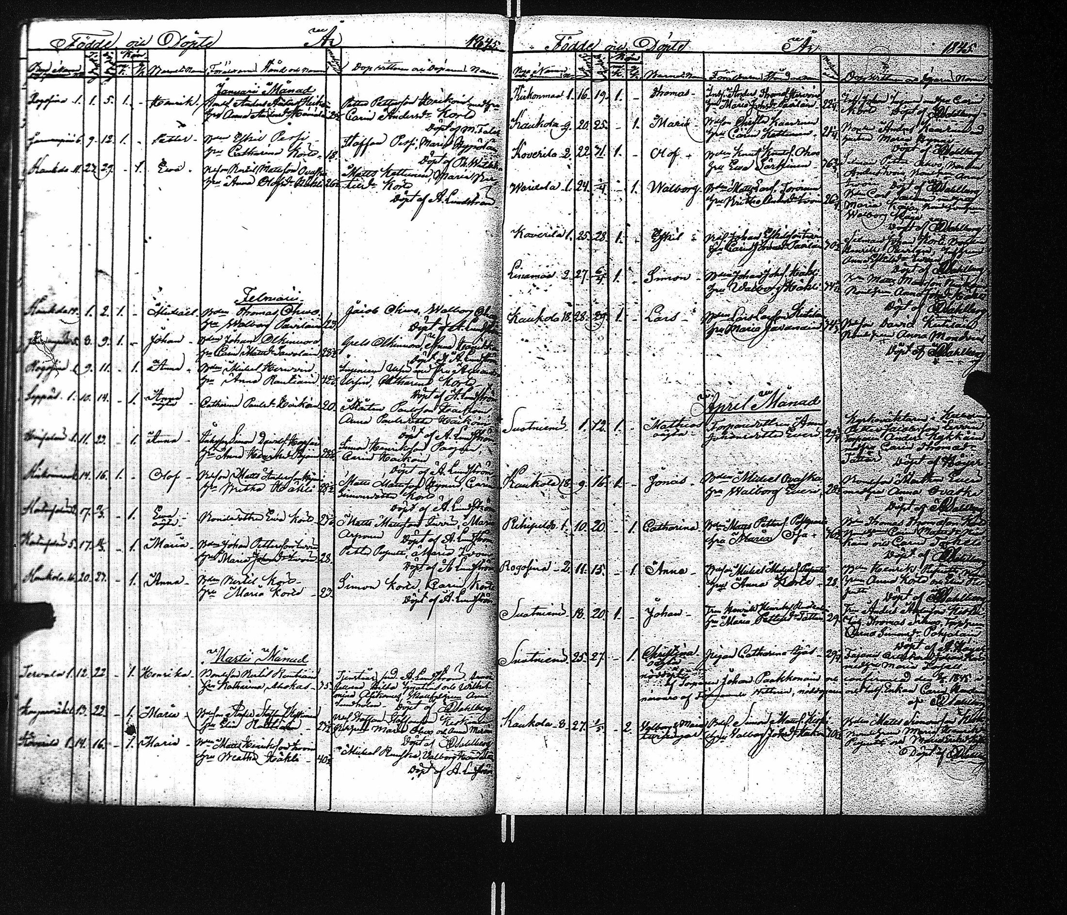 [ ../kirjat/Kirkonkirjat/kaukola/syntyneet_1840-1871_uk557/kuvat/30.jpg ]