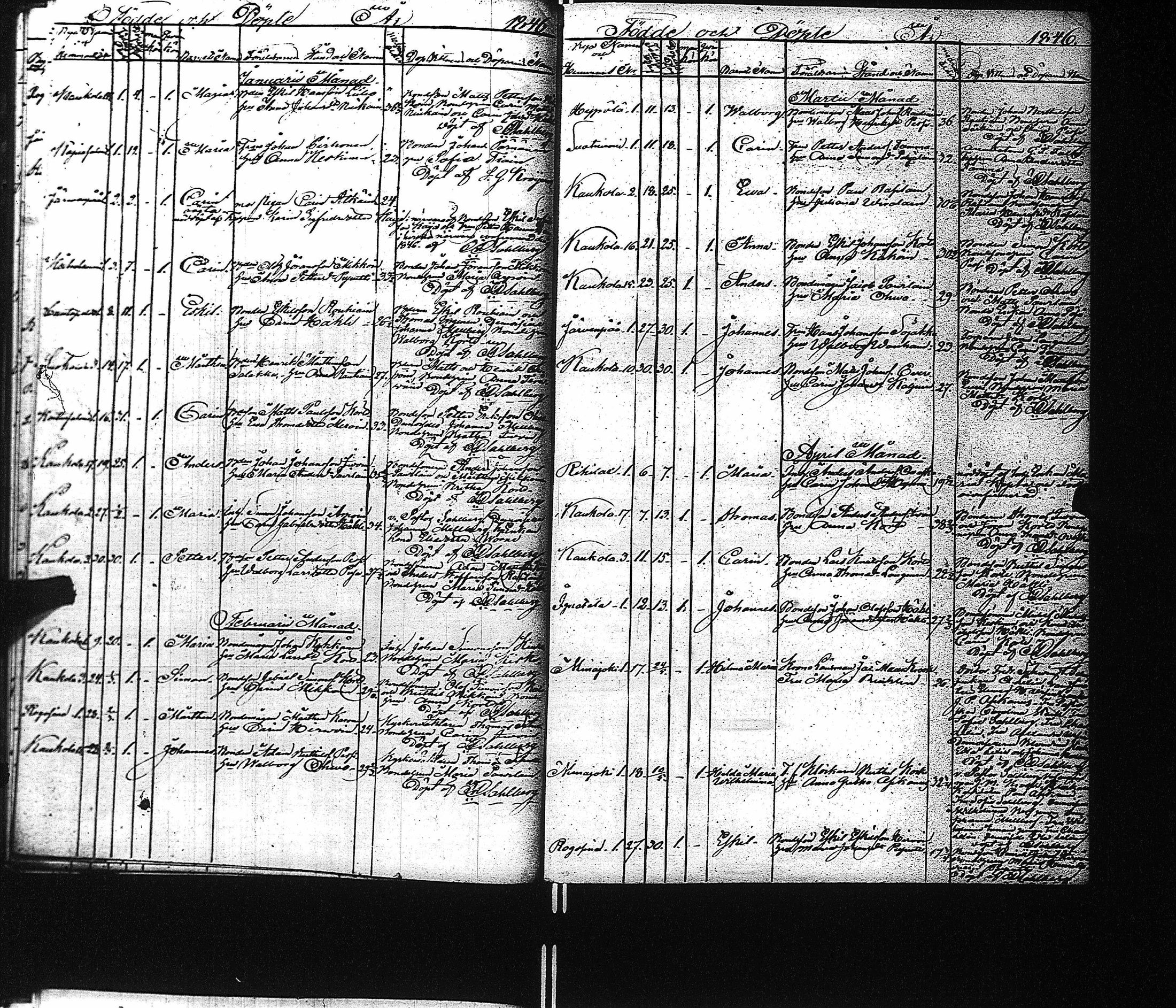 [ ../kirjat/Kirkonkirjat/kaukola/syntyneet_1840-1871_uk557/kuvat/34.jpg ]