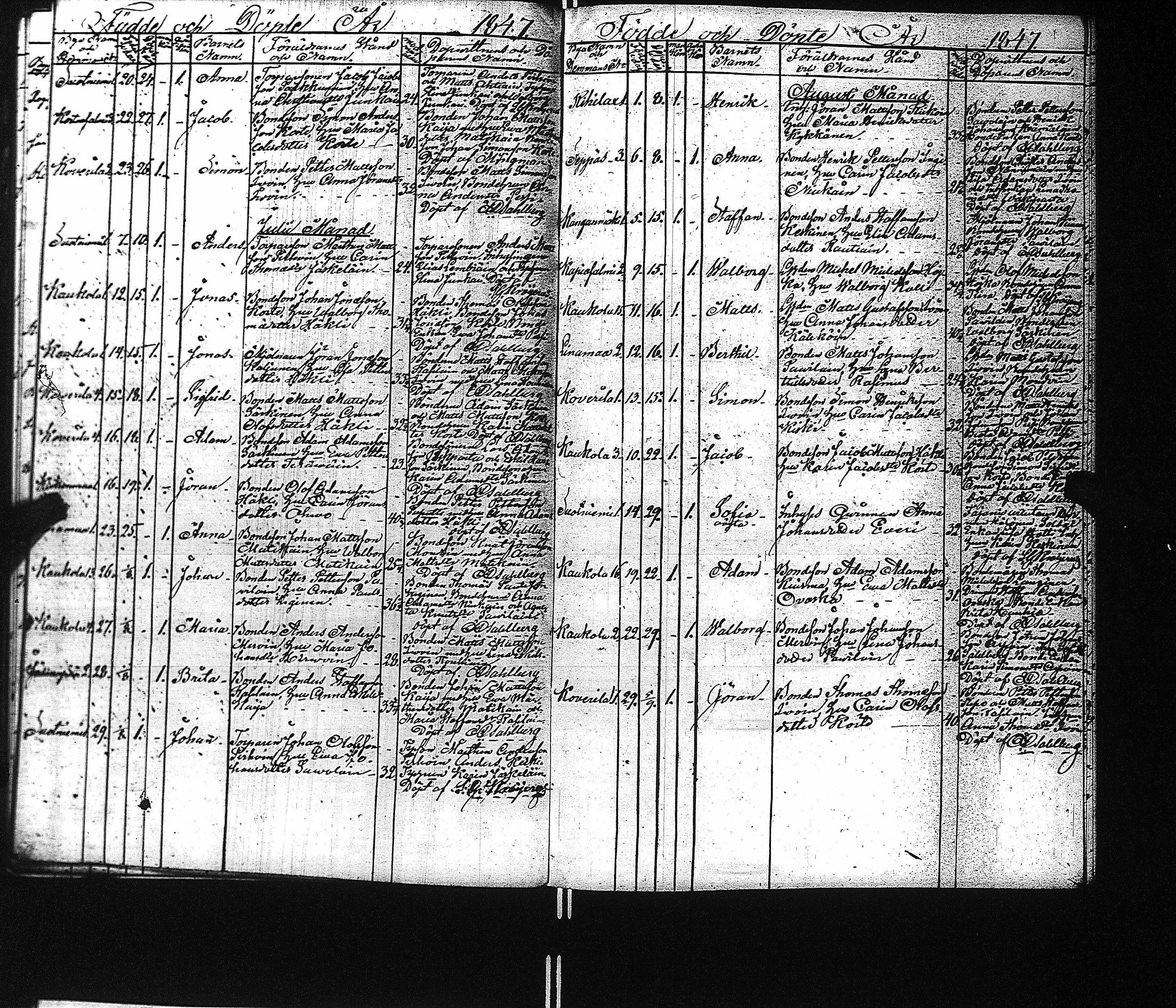 [ ../kirjat/Kirkonkirjat/kaukola/syntyneet_1840-1871_uk557/kuvat/38.jpg ]