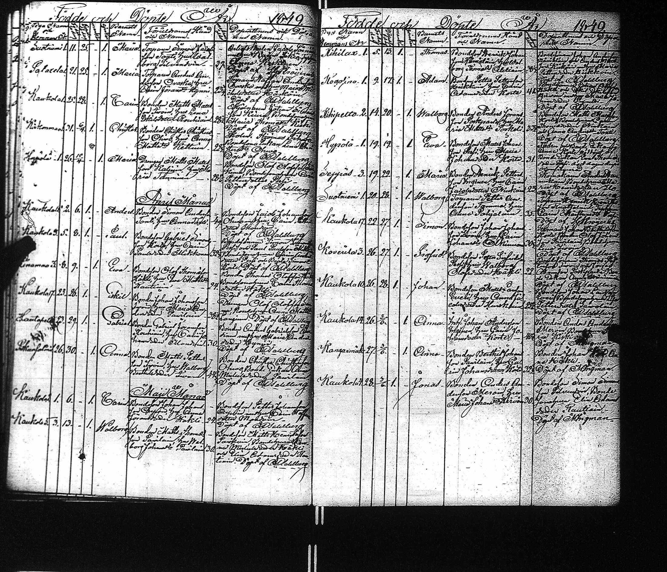 [ ../kirjat/Kirkonkirjat/kaukola/syntyneet_1840-1871_uk557/kuvat/44.jpg ]