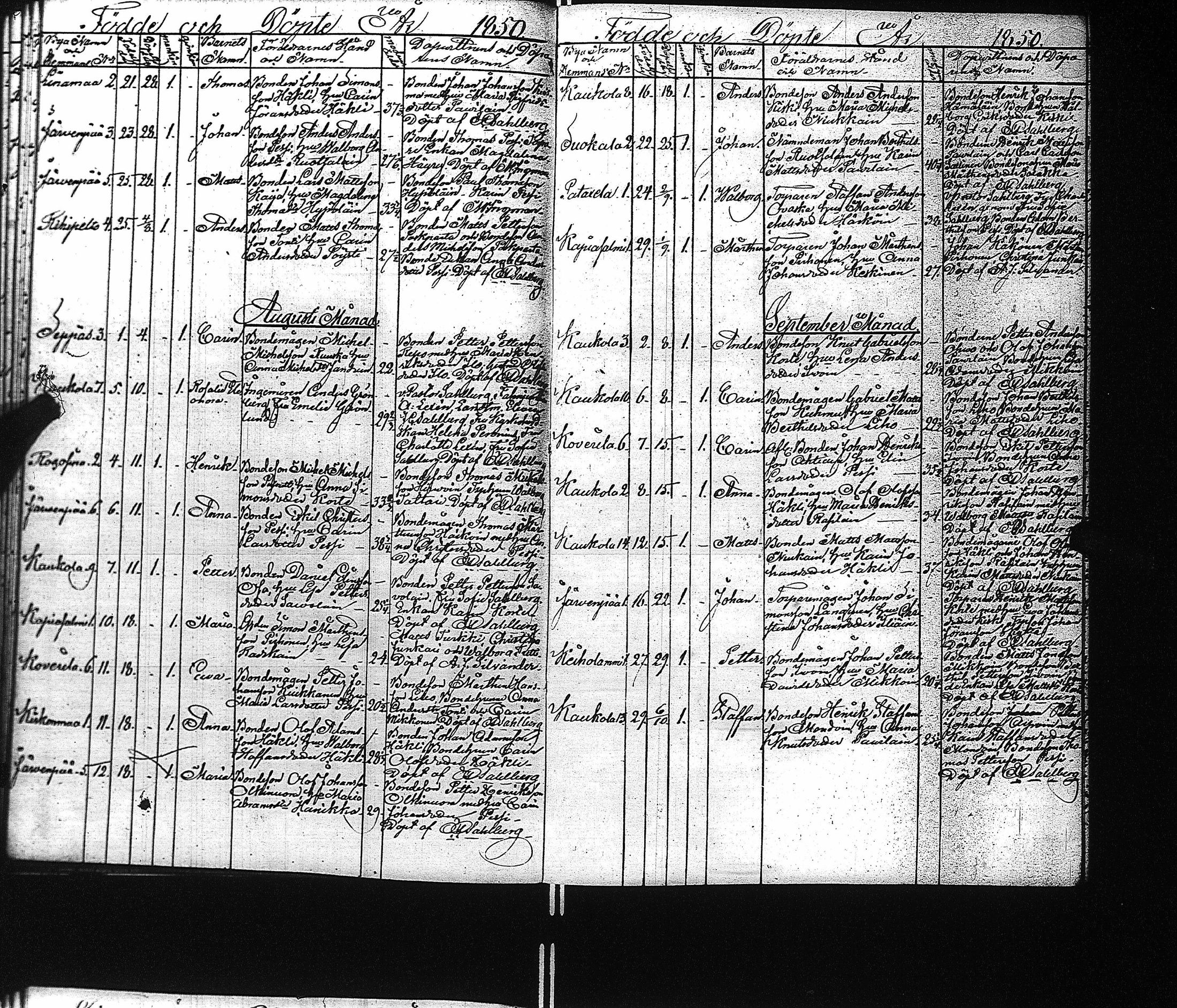 [ ../kirjat/Kirkonkirjat/kaukola/syntyneet_1840-1871_uk557/kuvat/50.jpg ]