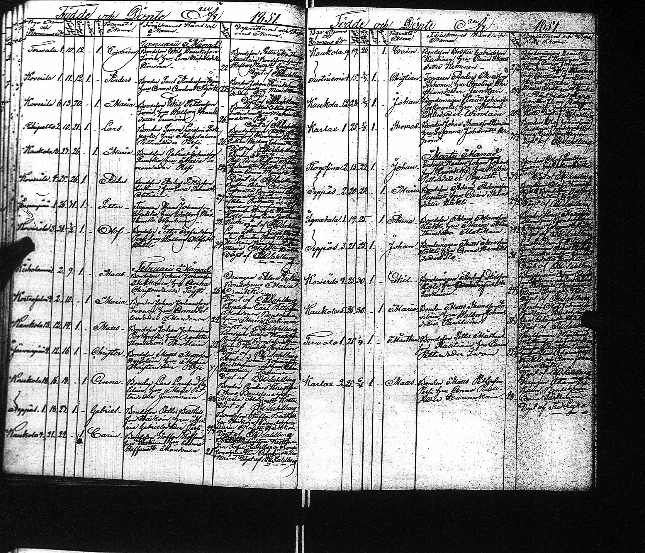 [ ../kirjat/Kirkonkirjat/kaukola/syntyneet_1840-1871_uk557/kuvat/52.jpg ]