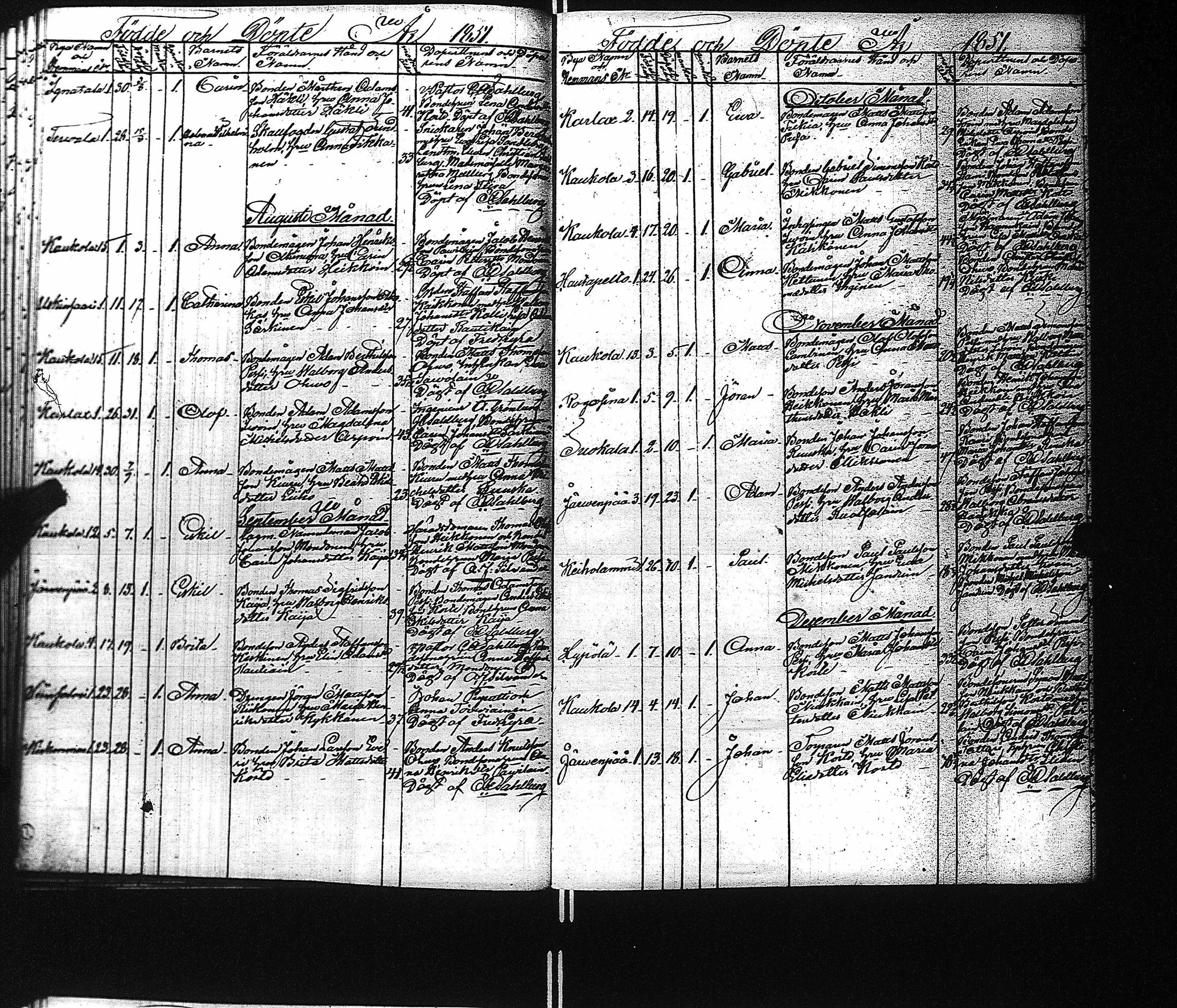 [ ../kirjat/Kirkonkirjat/kaukola/syntyneet_1840-1871_uk557/kuvat/54.jpg ]