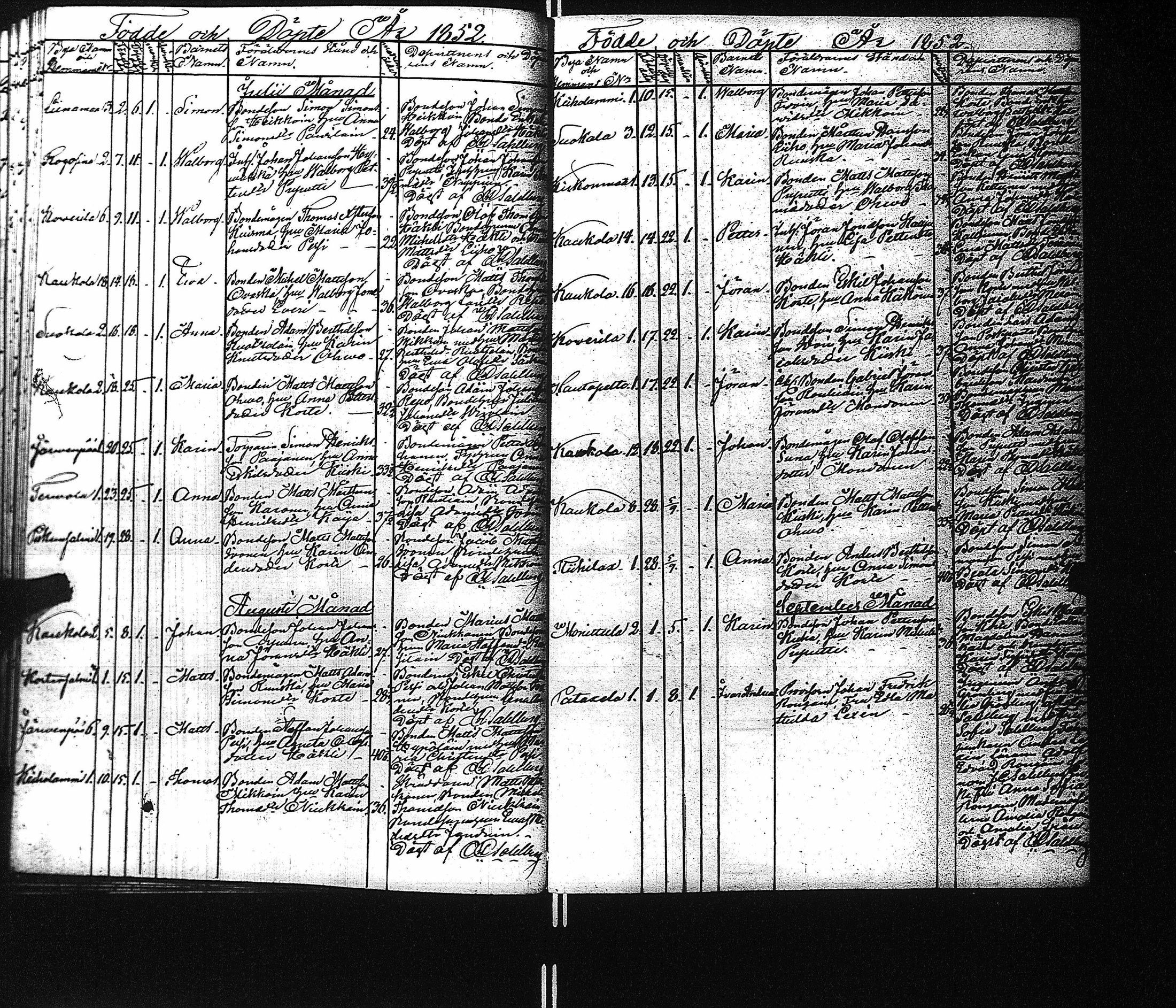 [ ../kirjat/Kirkonkirjat/kaukola/syntyneet_1840-1871_uk557/kuvat/57.jpg ]