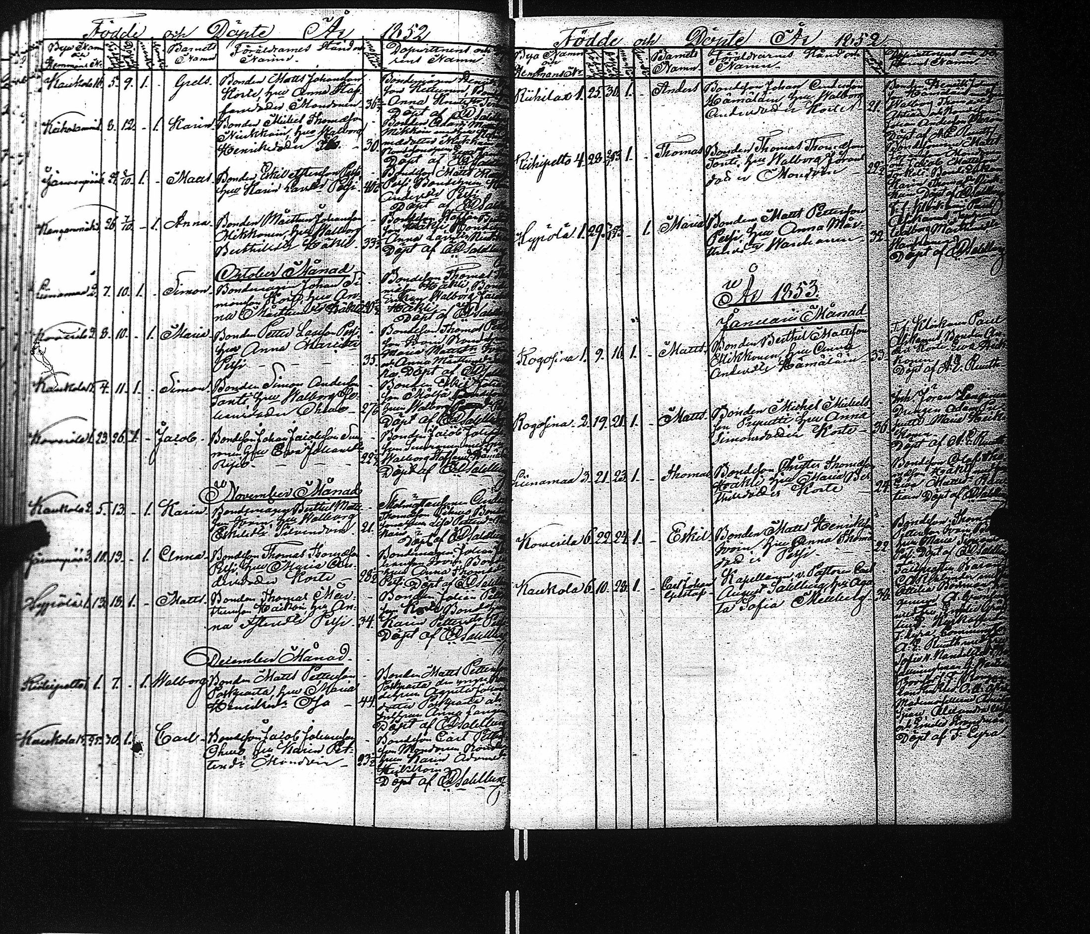 [ ../kirjat/Kirkonkirjat/kaukola/syntyneet_1840-1871_uk557/kuvat/58.jpg ]