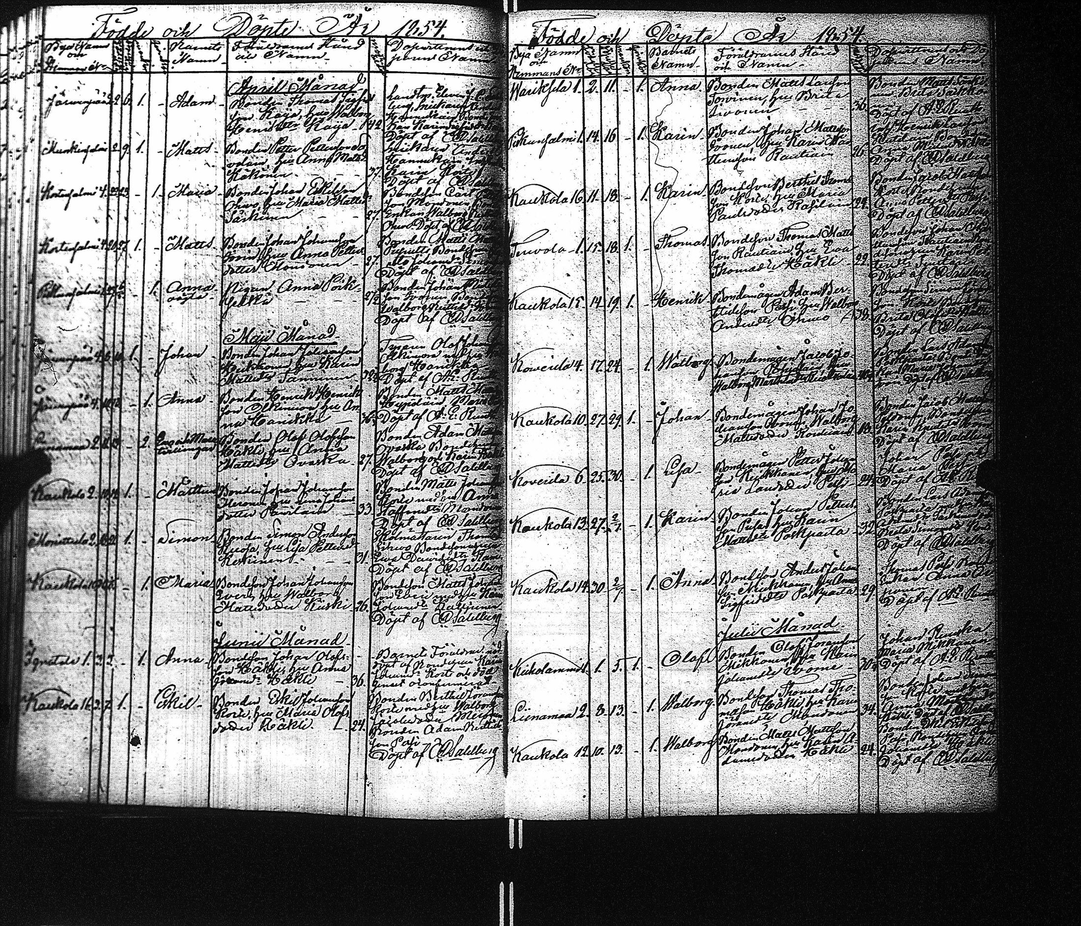 [ ../kirjat/Kirkonkirjat/kaukola/syntyneet_1840-1871_uk557/kuvat/62.jpg ]