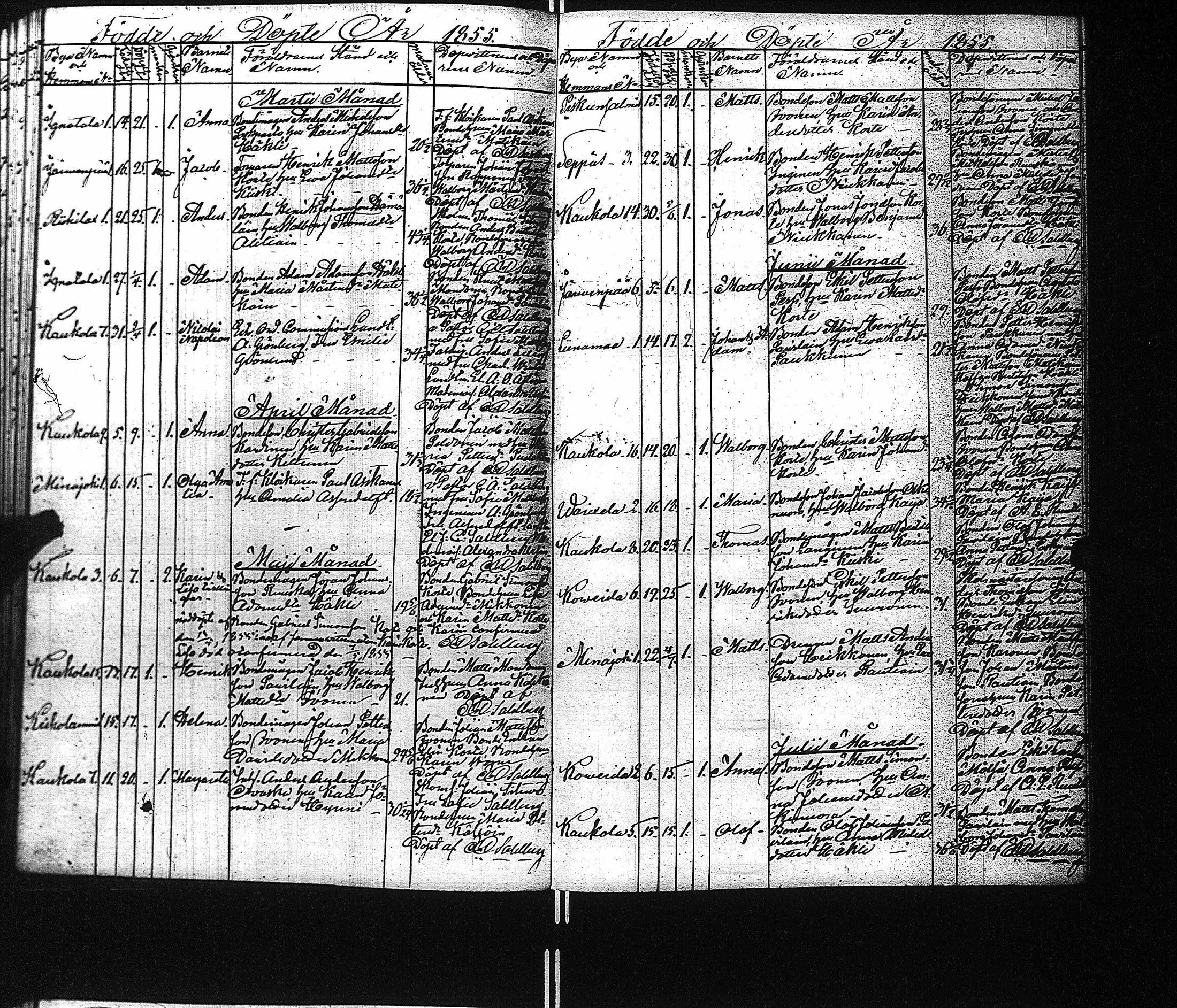 [ ../kirjat/Kirkonkirjat/kaukola/syntyneet_1840-1871_uk557/kuvat/65.jpg ]