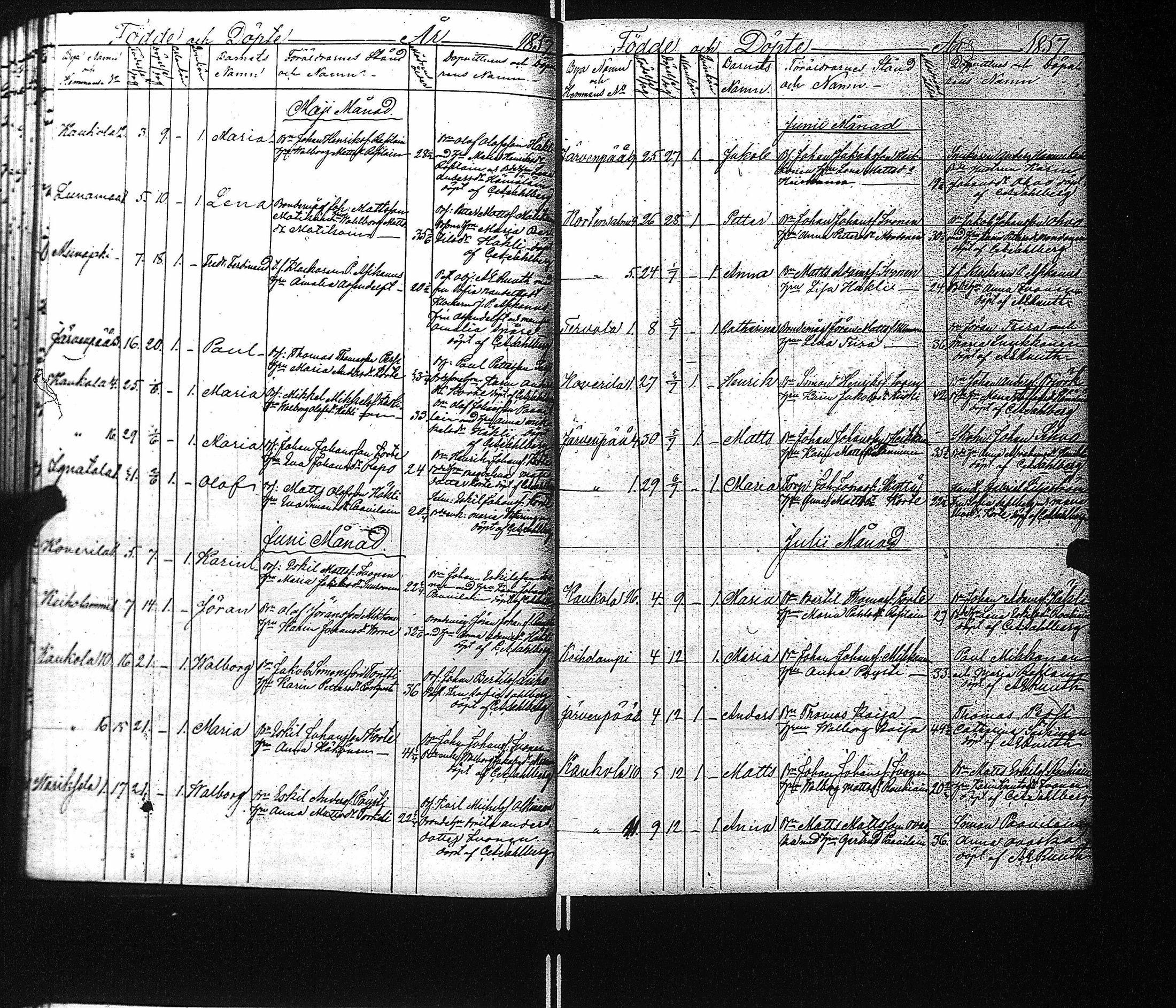 [ ../kirjat/Kirkonkirjat/kaukola/syntyneet_1840-1871_uk557/kuvat/70.jpg ]